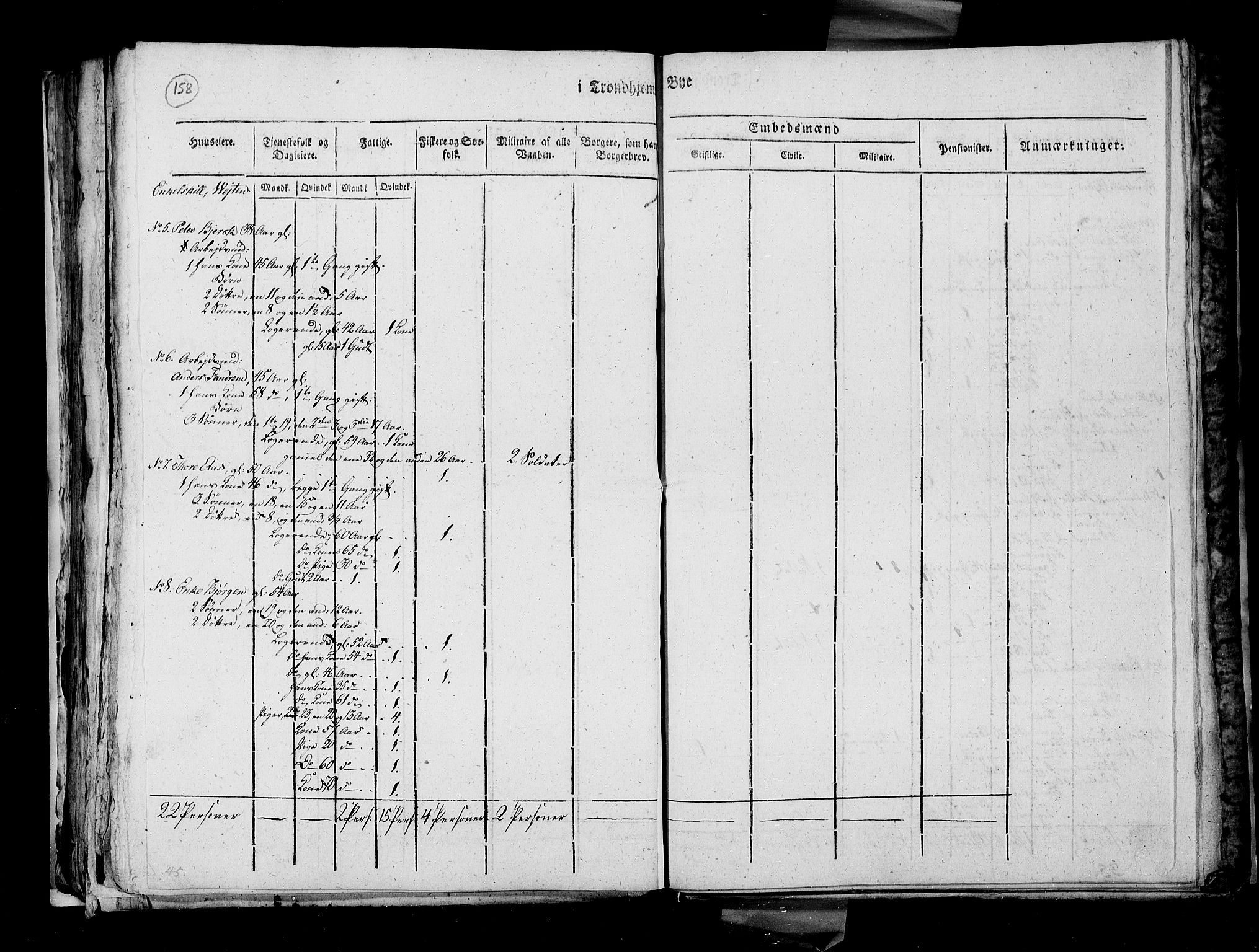 RA, Census 1815, vol. 4: Trondheim, 1815, p. 163