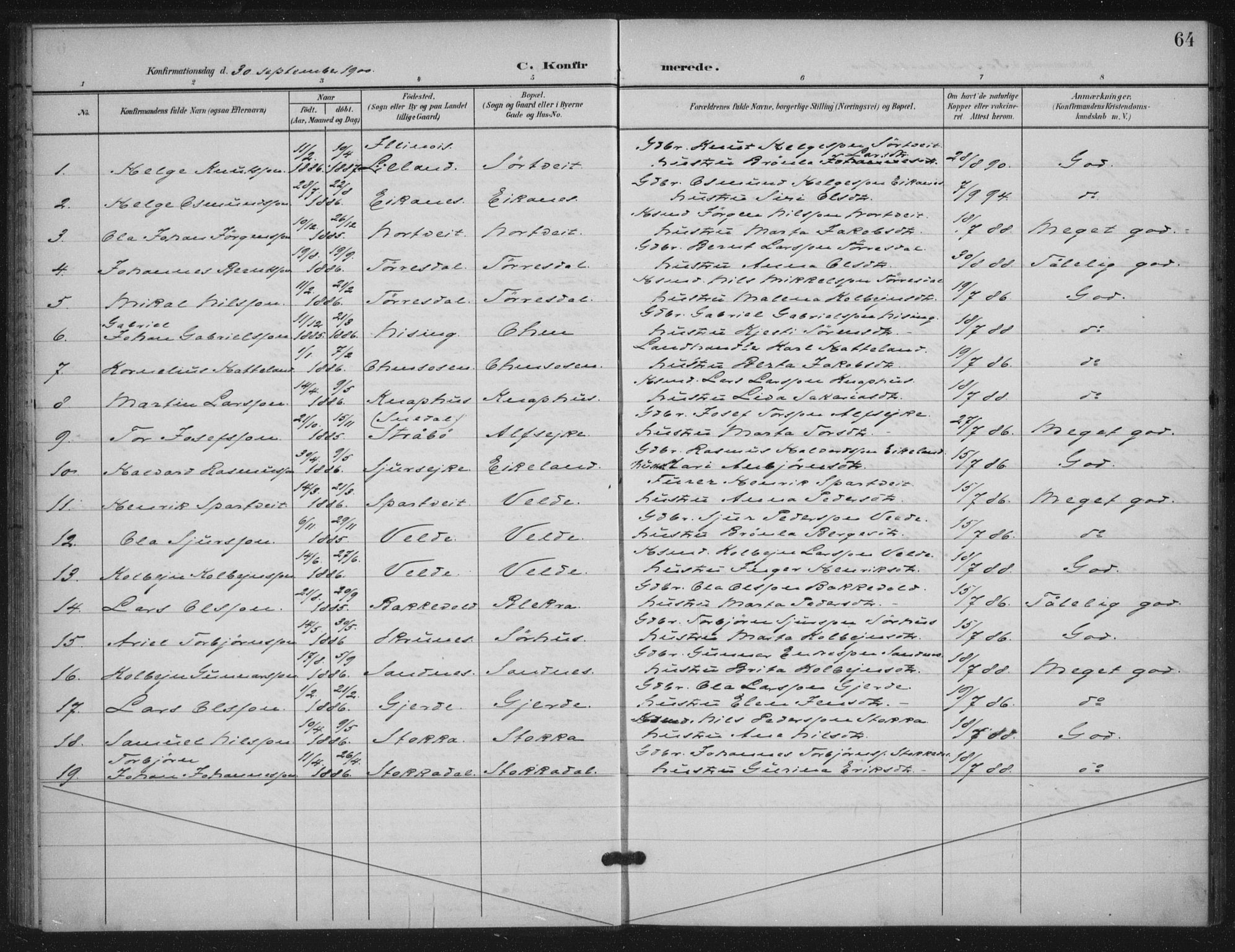 Skjold sokneprestkontor, SAST/A-101847/H/Ha/Haa/L0012: Parish register (official) no. A 12, 1899-1915, p. 64