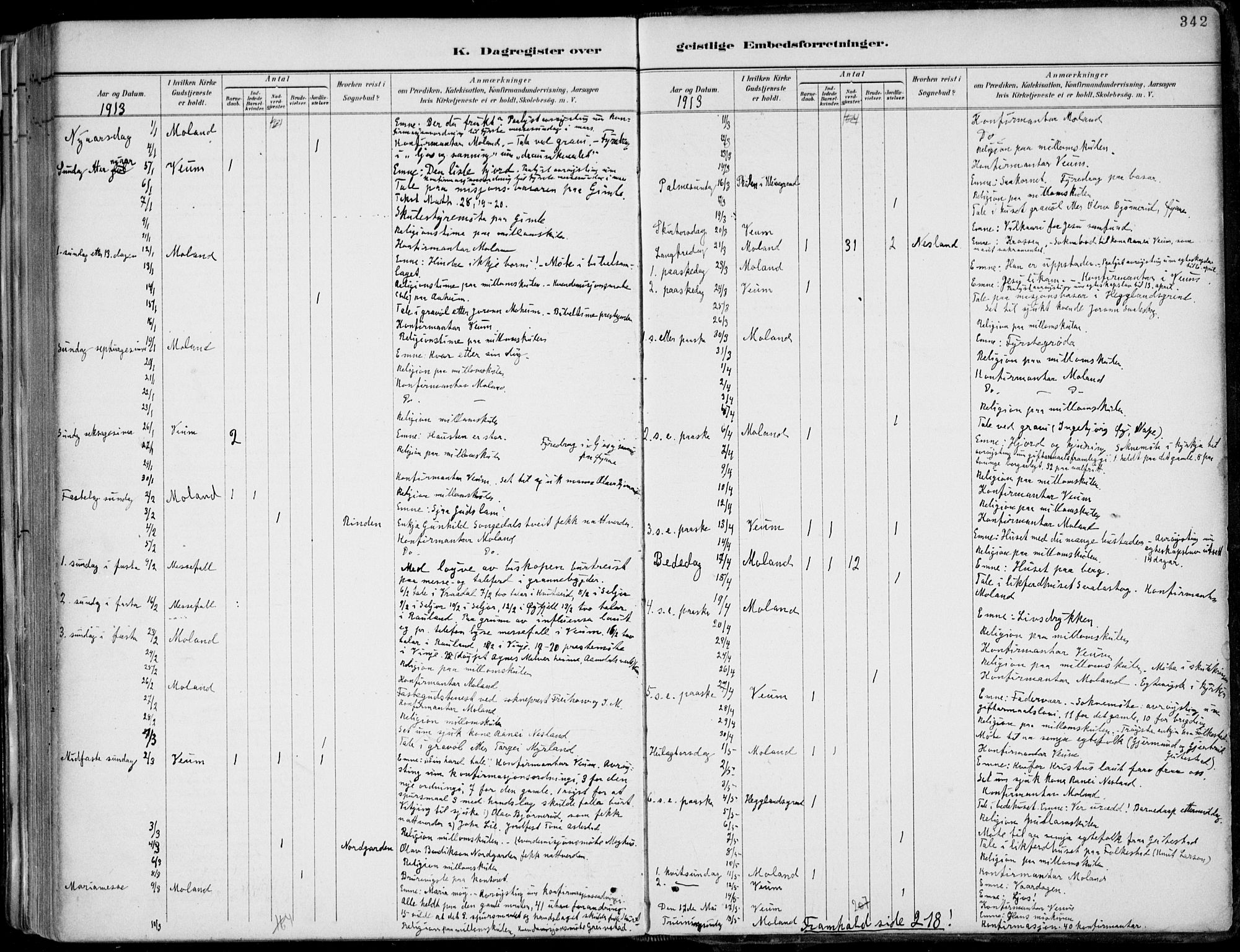 Fyresdal kirkebøker, SAKO/A-263/F/Fa/L0007: Parish register (official) no. I 7, 1887-1914, p. 342