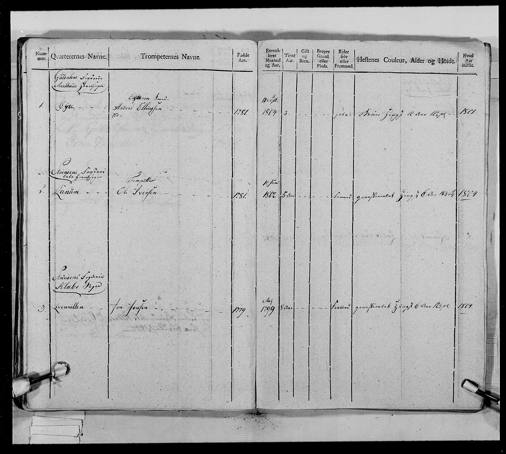 Generalitets- og kommissariatskollegiet, Det kongelige norske kommissariatskollegium, AV/RA-EA-5420/E/Eh/L0022a: Trondheimske dragonregiment, 1804-1807, p. 260