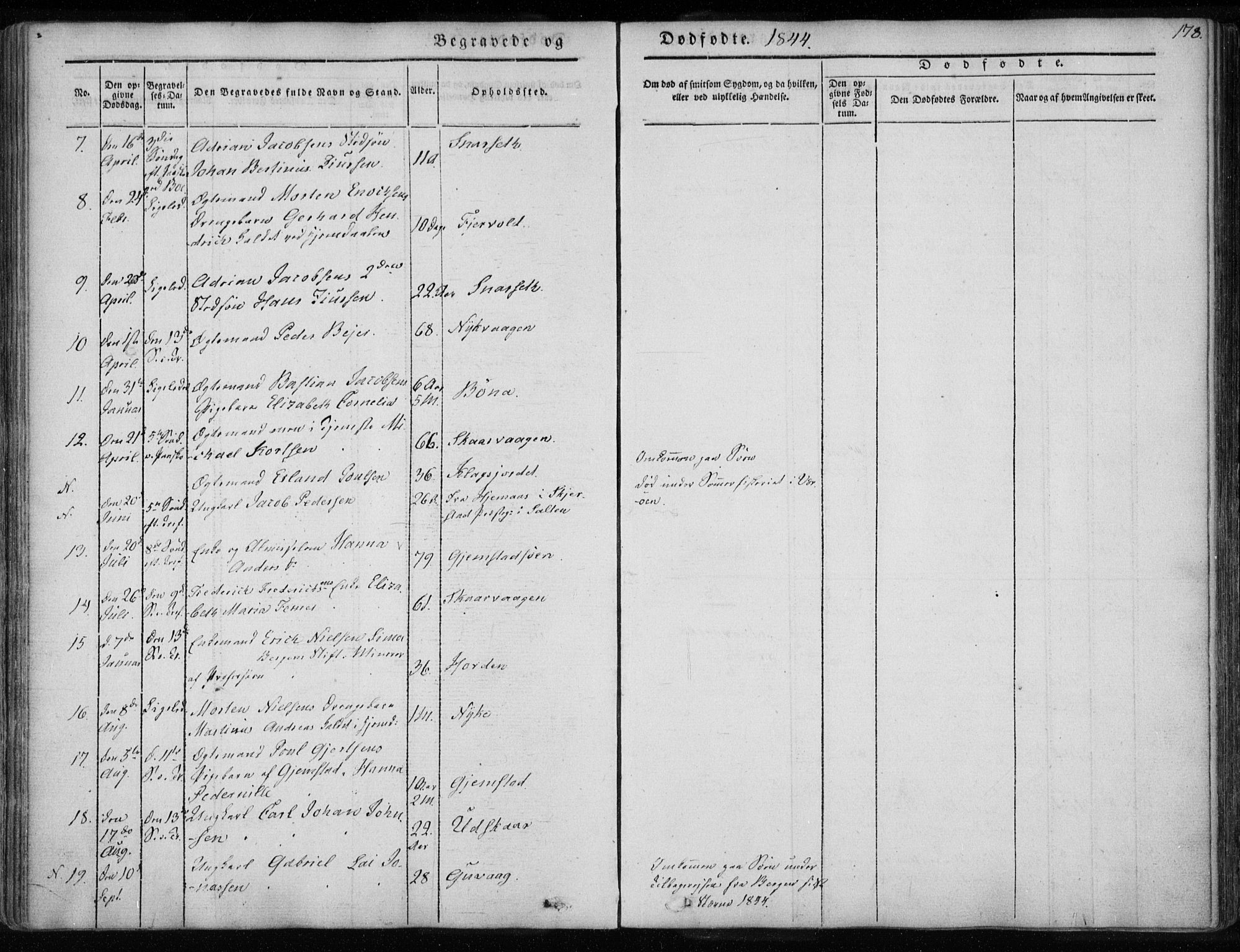 Ministerialprotokoller, klokkerbøker og fødselsregistre - Nordland, AV/SAT-A-1459/891/L1299: Parish register (official) no. 891A04, 1841-1856, p. 178