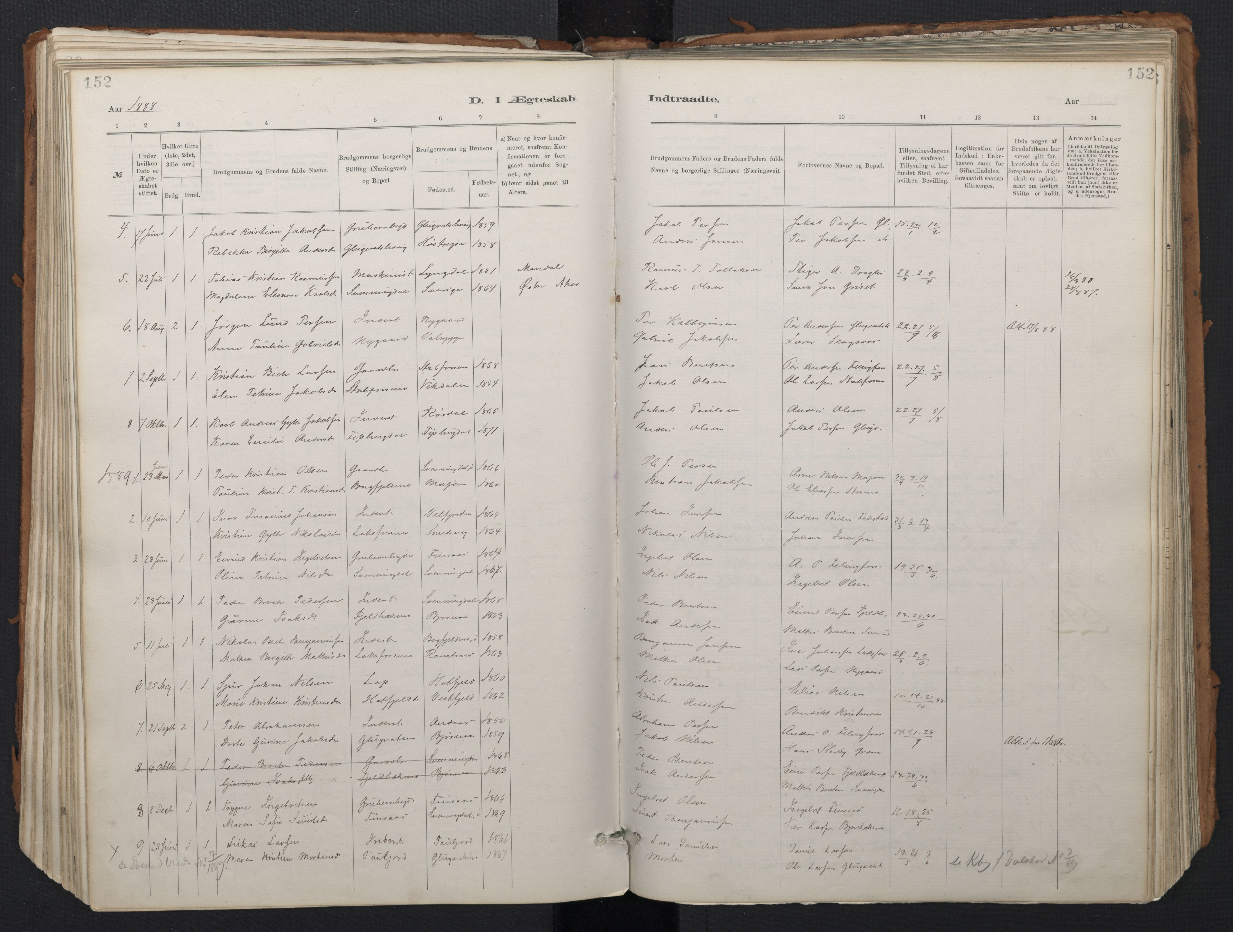 Ministerialprotokoller, klokkerbøker og fødselsregistre - Nordland, SAT/A-1459/824/L0338: Parish register (official) no. 824A01, 1880-1915, p. 152
