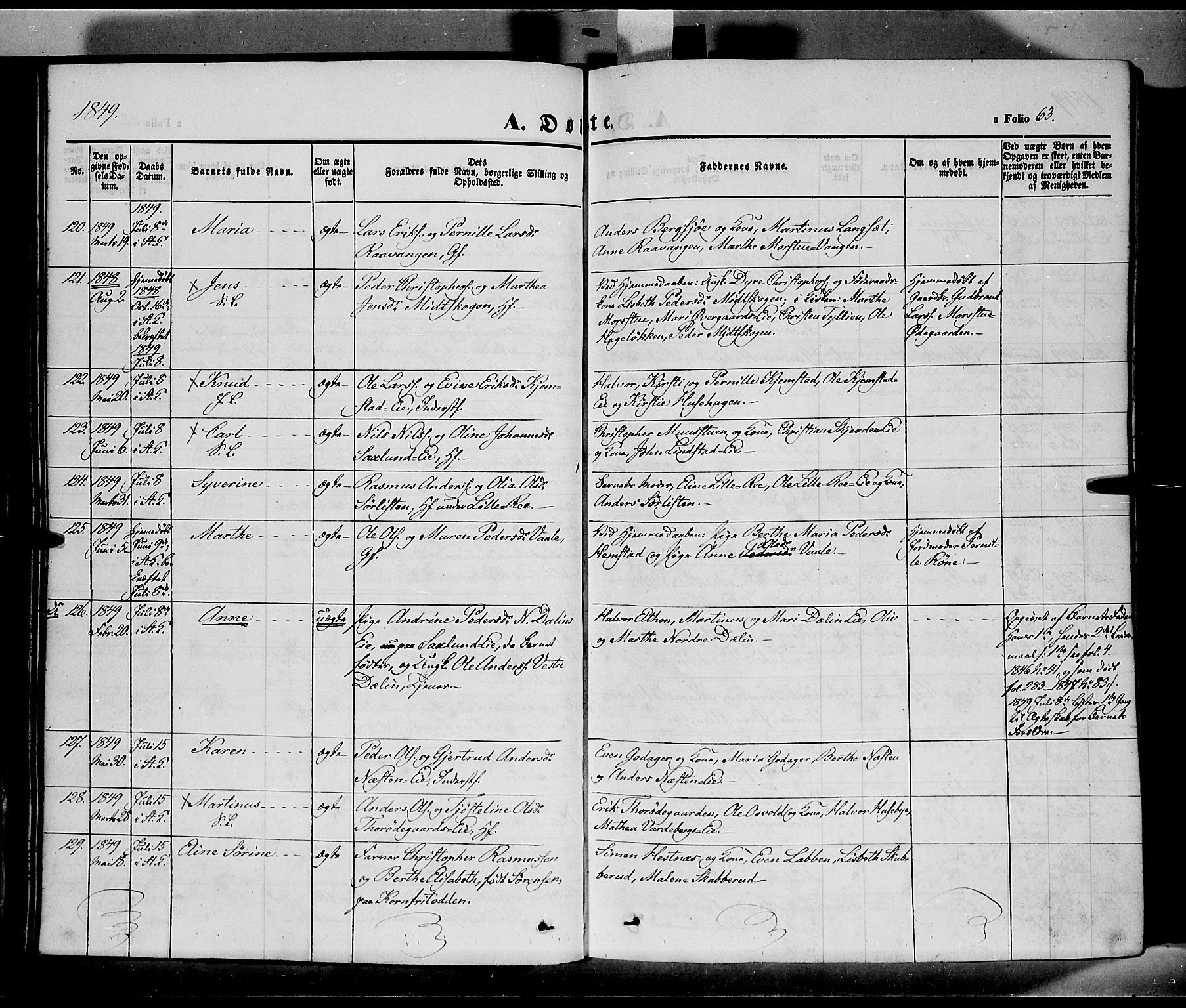 Stange prestekontor, SAH/PREST-002/K/L0011: Parish register (official) no. 11, 1846-1852, p. 63