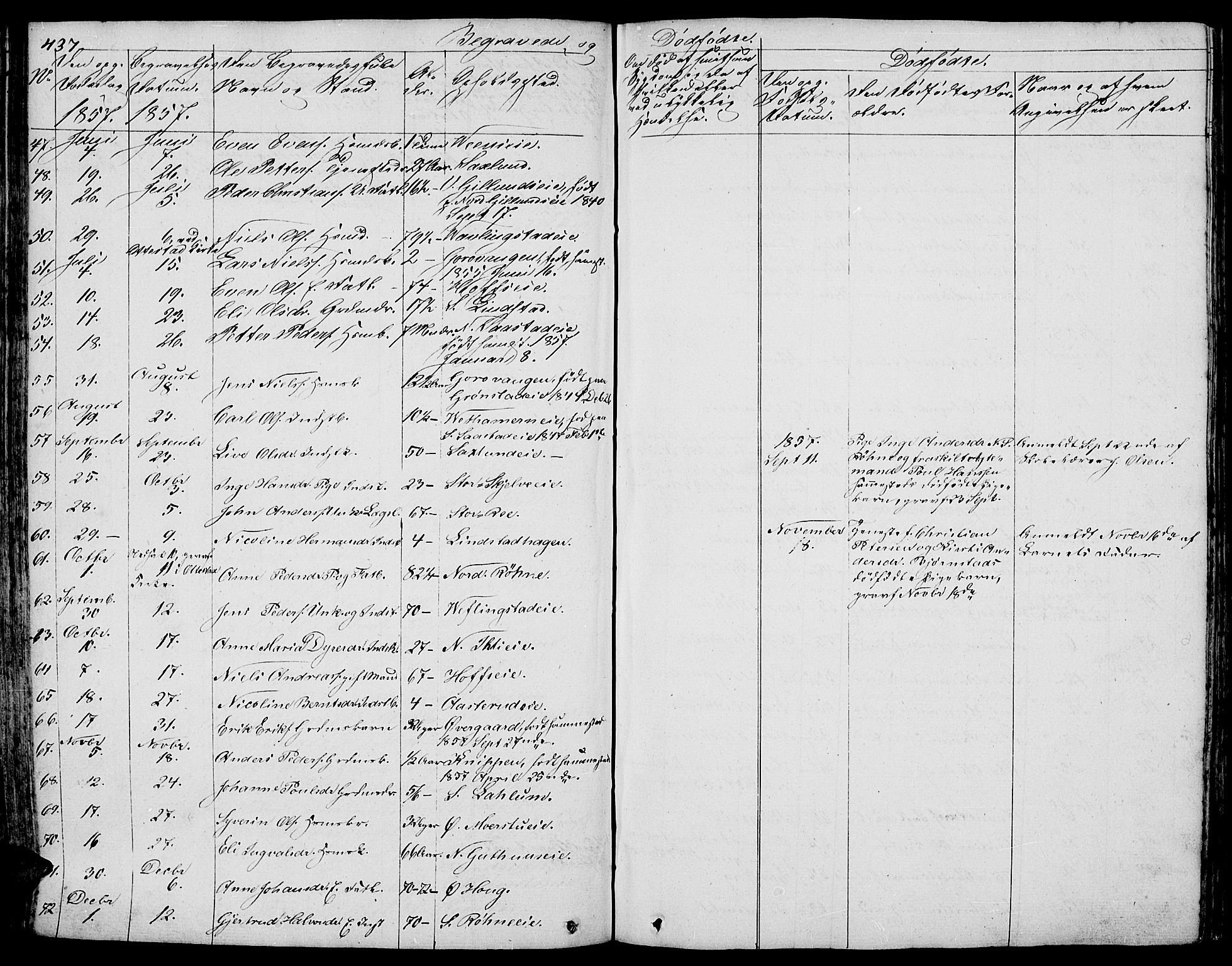 Stange prestekontor, AV/SAH-PREST-002/L/L0003: Parish register (copy) no. 3, 1840-1864, p. 437