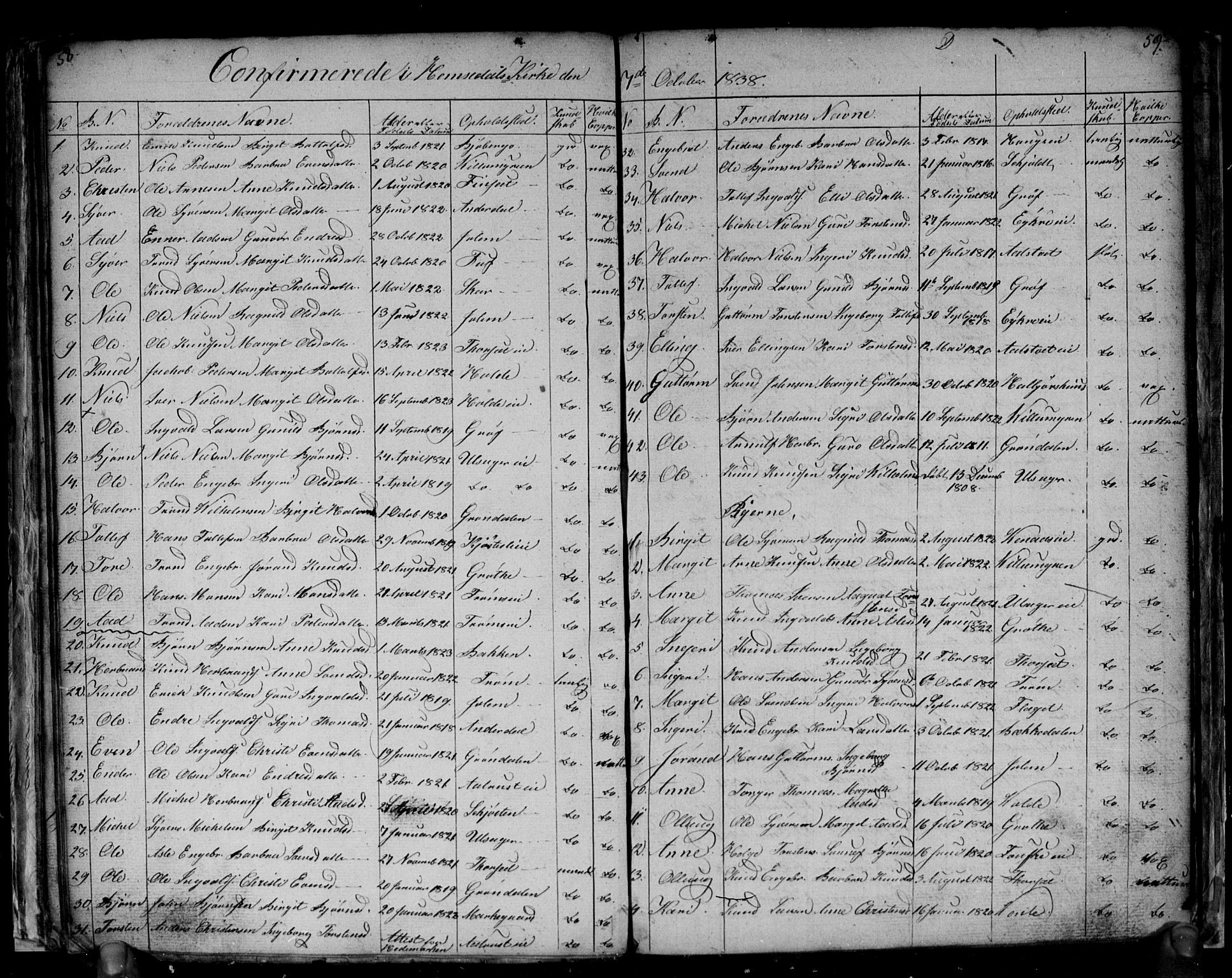 Gol kirkebøker, AV/SAKO-A-226/G/Gb/L0002: Parish register (copy) no. II 2, 1838-1844, p. 58-59