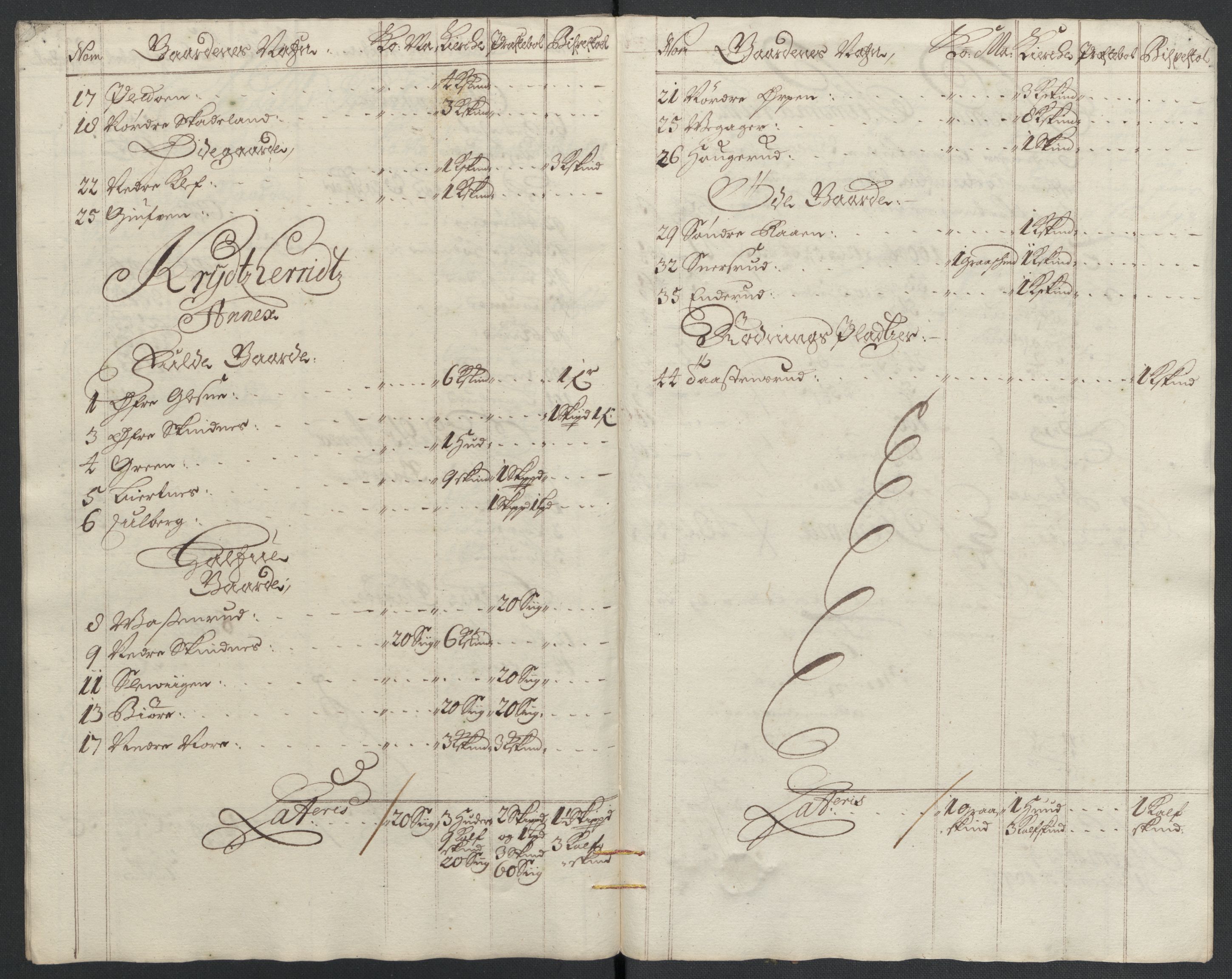 Rentekammeret inntil 1814, Reviderte regnskaper, Fogderegnskap, AV/RA-EA-4092/R22/L1454: Fogderegnskap Ringerike, Hallingdal og Buskerud, 1697, p. 320