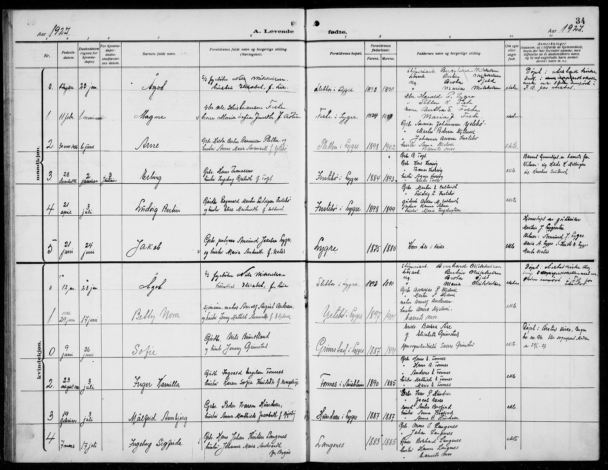 Alversund Sokneprestembete, SAB/A-73901/H/Ha/Hab: Parish register (copy) no. B 5, 1914-1932, p. 34
