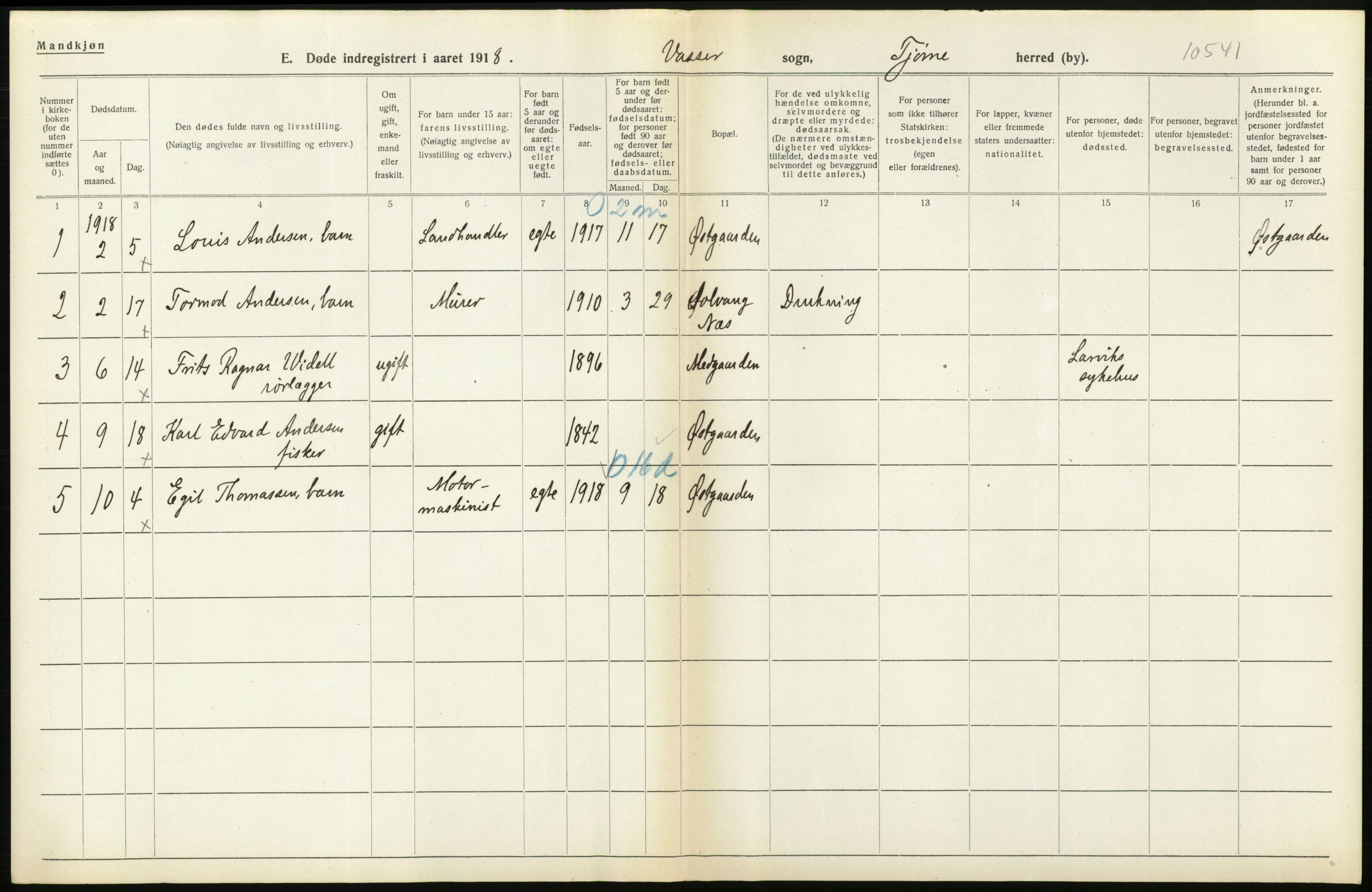 Statistisk sentralbyrå, Sosiodemografiske emner, Befolkning, AV/RA-S-2228/D/Df/Dfb/Dfbh/L0023: Vestfold fylke: Døde. Bygder og byer., 1918, p. 106