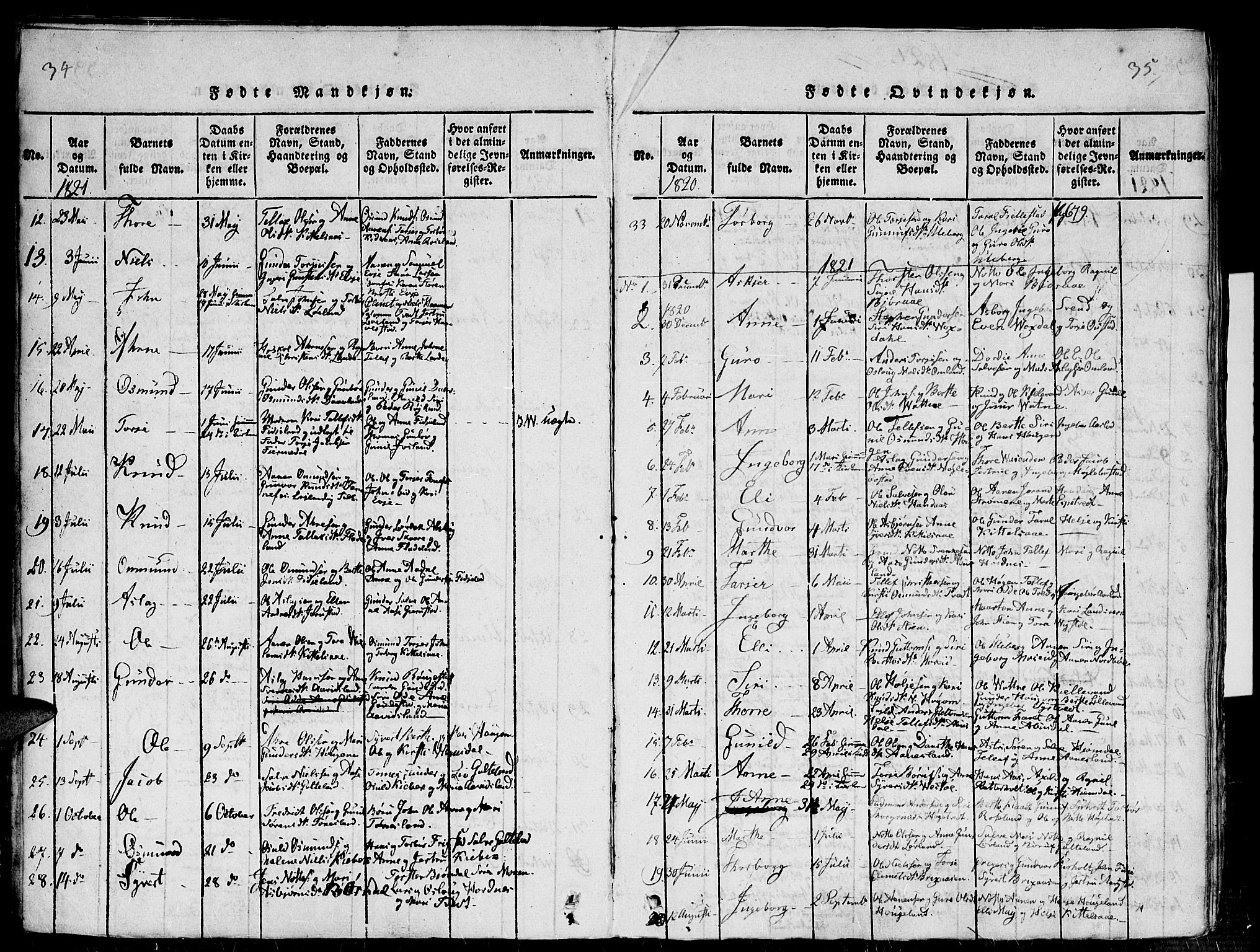 Evje sokneprestkontor, AV/SAK-1111-0008/F/Fb/Fba/L0001: Parish register (copy) no. B 1, 1816-1842, p. 34-35