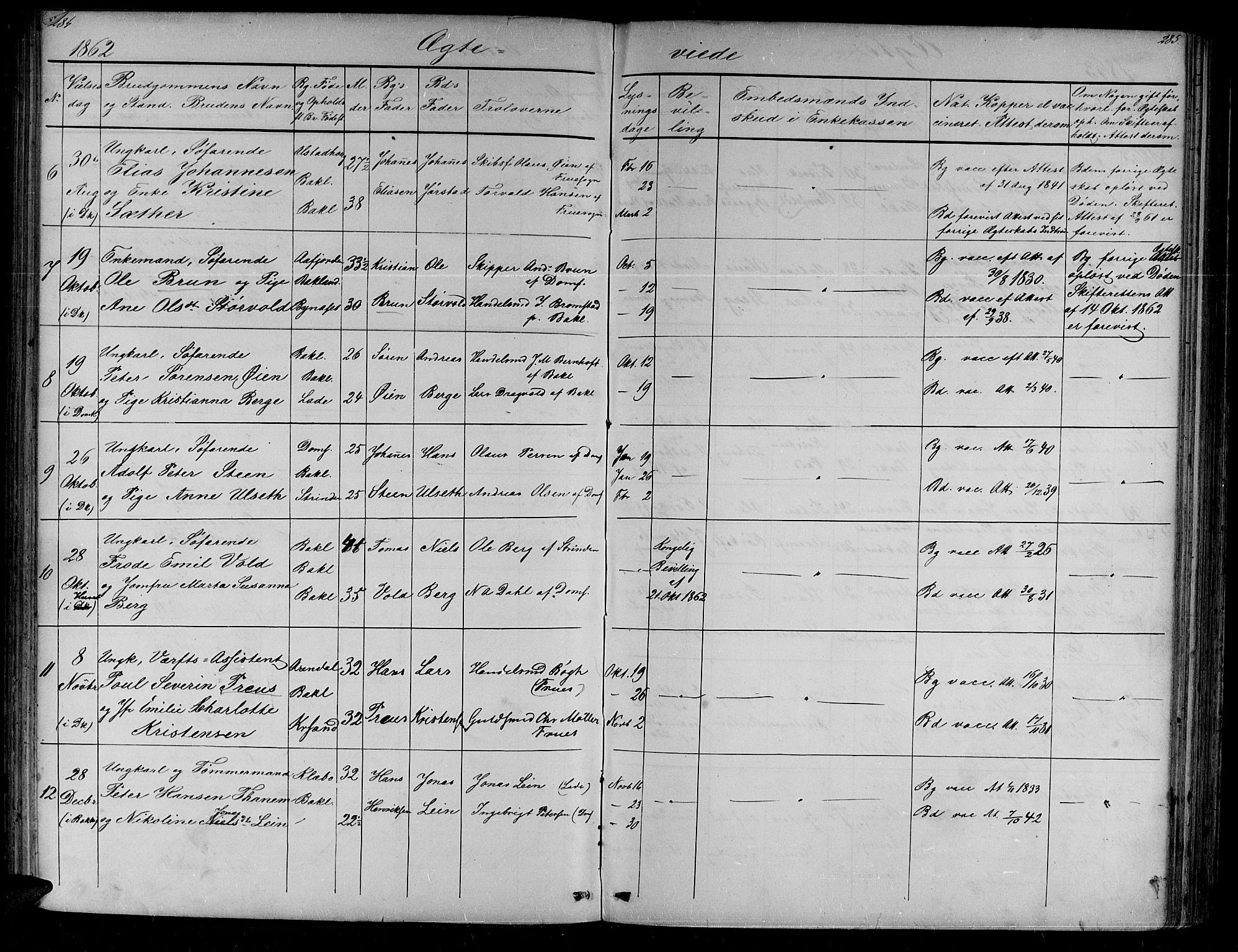 Ministerialprotokoller, klokkerbøker og fødselsregistre - Sør-Trøndelag, SAT/A-1456/604/L0219: Parish register (copy) no. 604C02, 1851-1869, p. 284-285