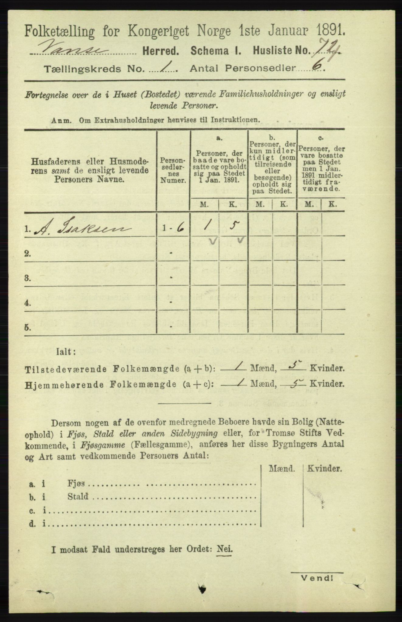 RA, 1891 census for 1041 Vanse, 1891, p. 125