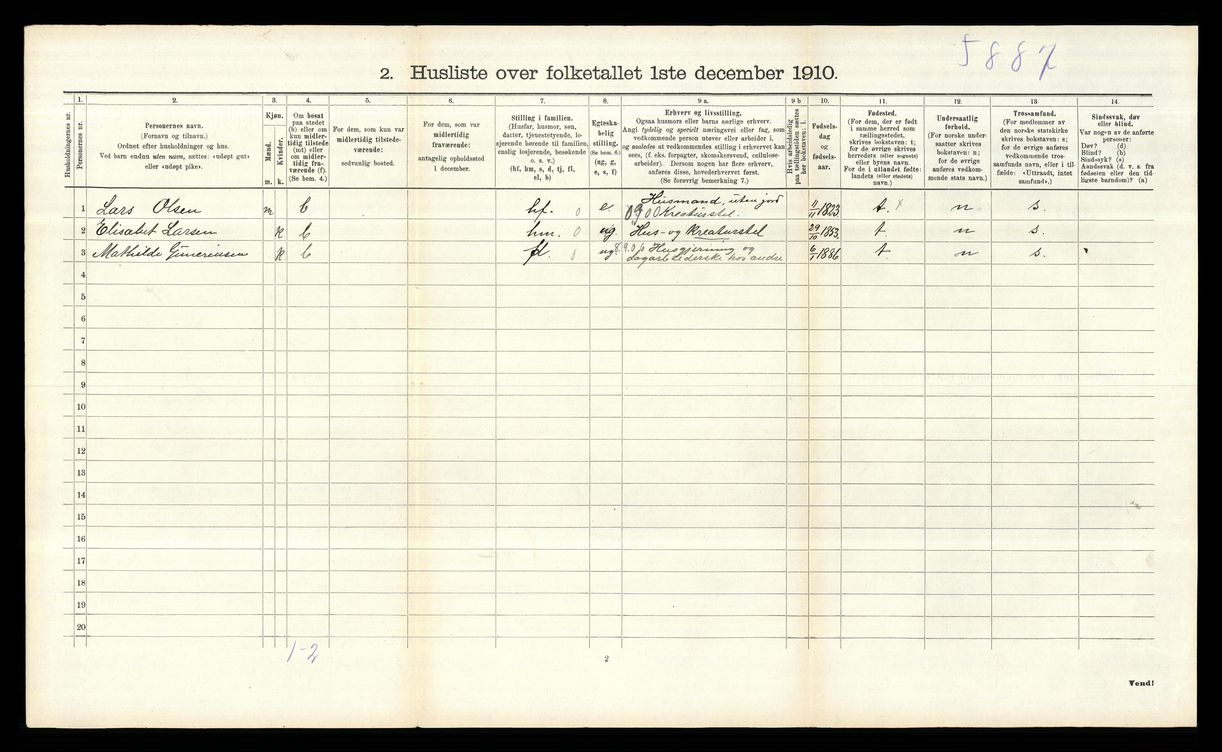 RA, 1910 census for Skjeberg, 1910, p. 215