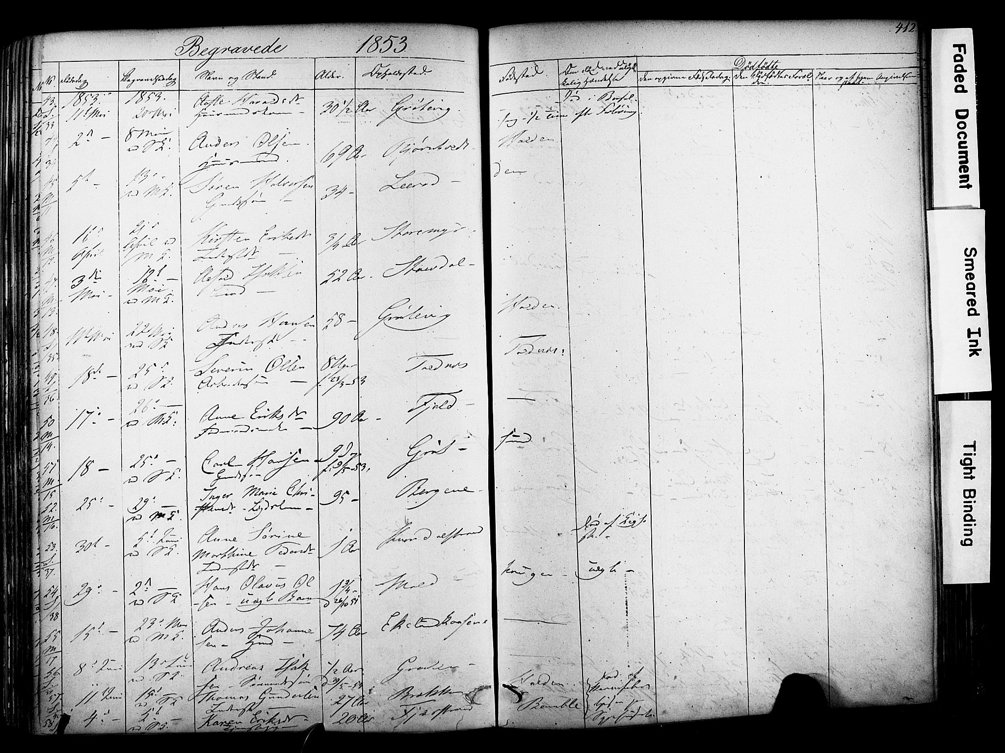 Solum kirkebøker, SAKO/A-306/F/Fa/L0006: Parish register (official) no. I 6, 1844-1855, p. 412