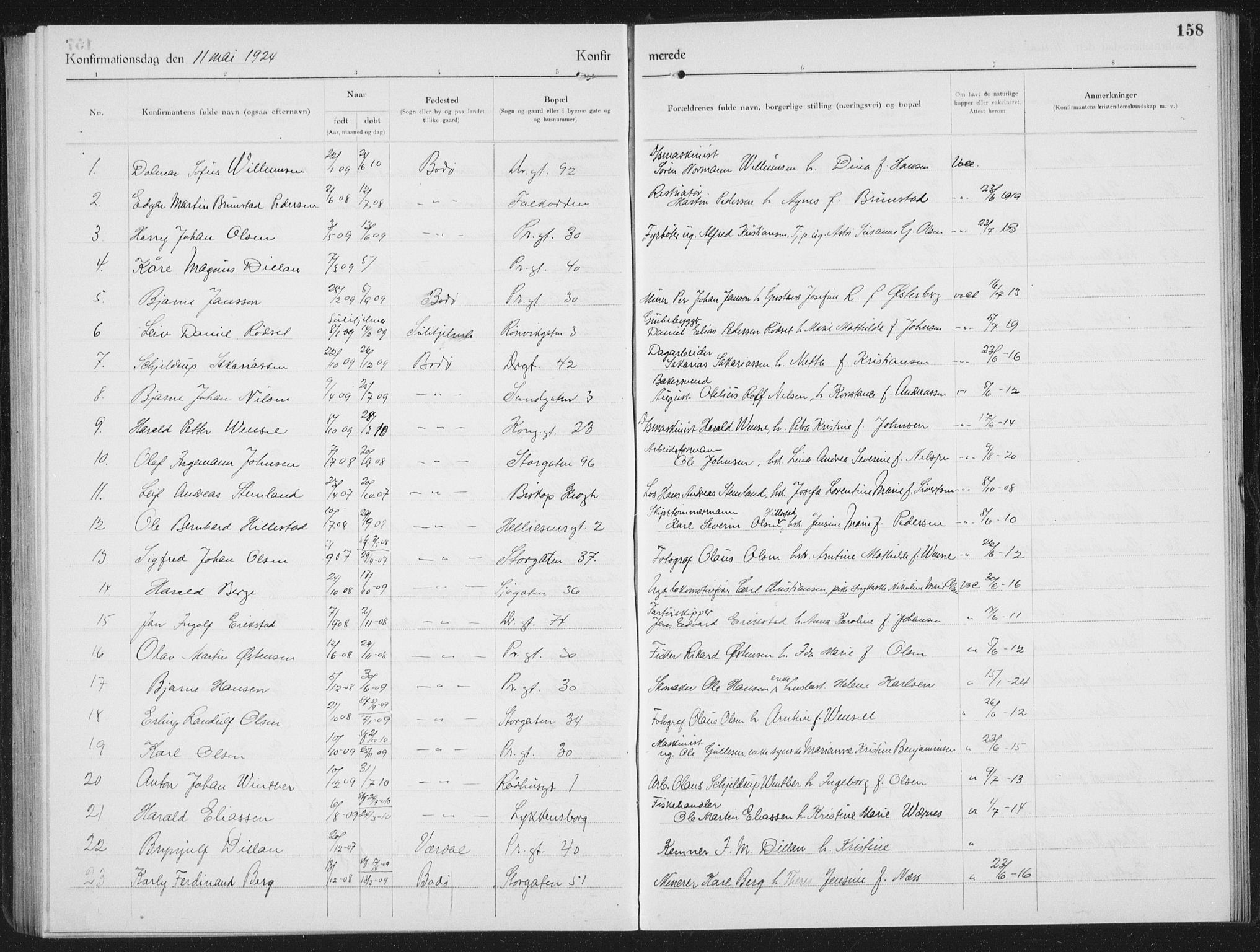 Ministerialprotokoller, klokkerbøker og fødselsregistre - Nordland, SAT/A-1459/801/L0037: Parish register (copy) no. 801C12, 1921-1937, p. 158