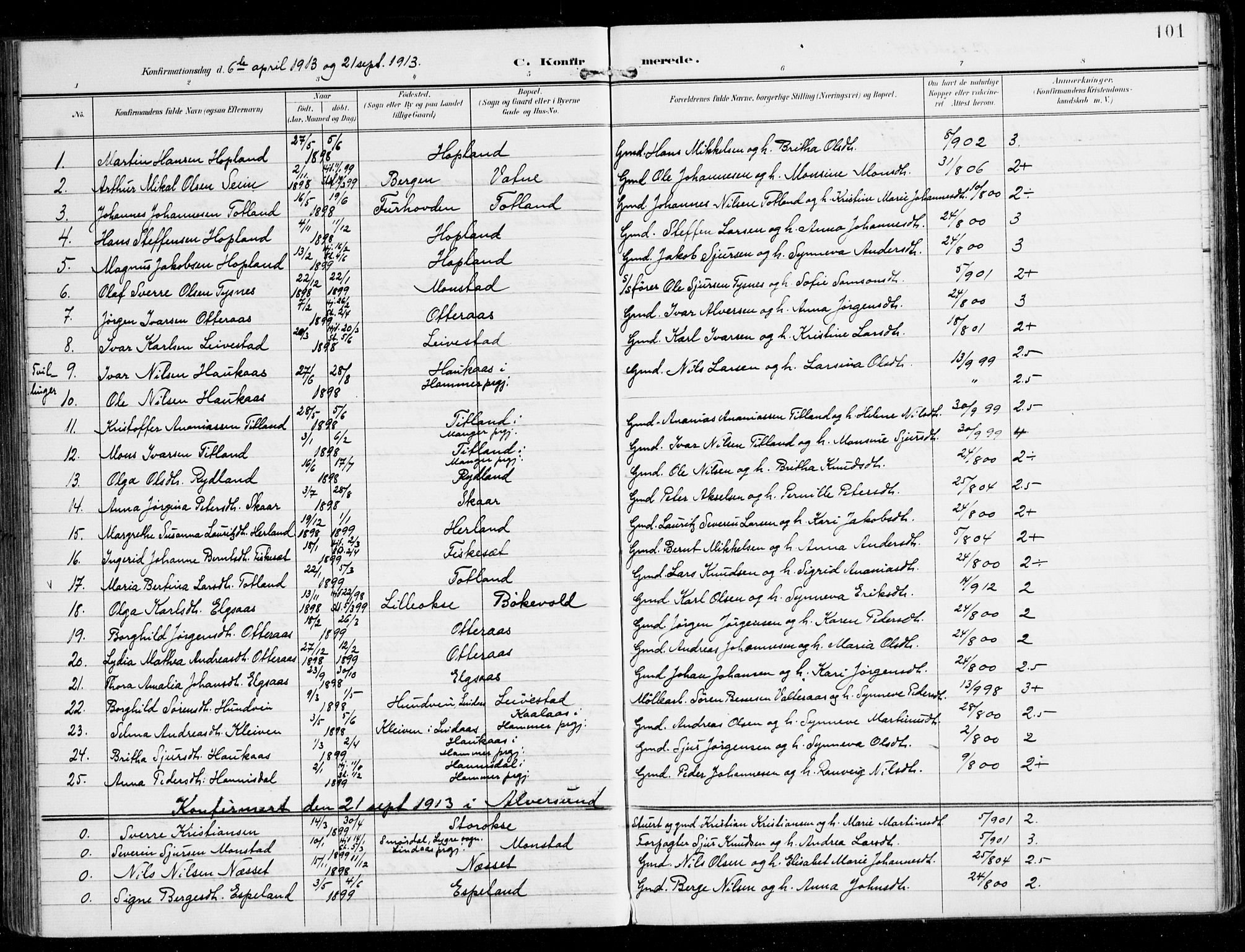 Alversund Sokneprestembete, AV/SAB-A-73901/H/Ha/Haa/Haad/L0004: Parish register (official) no. D 4, 1898-1926, p. 101