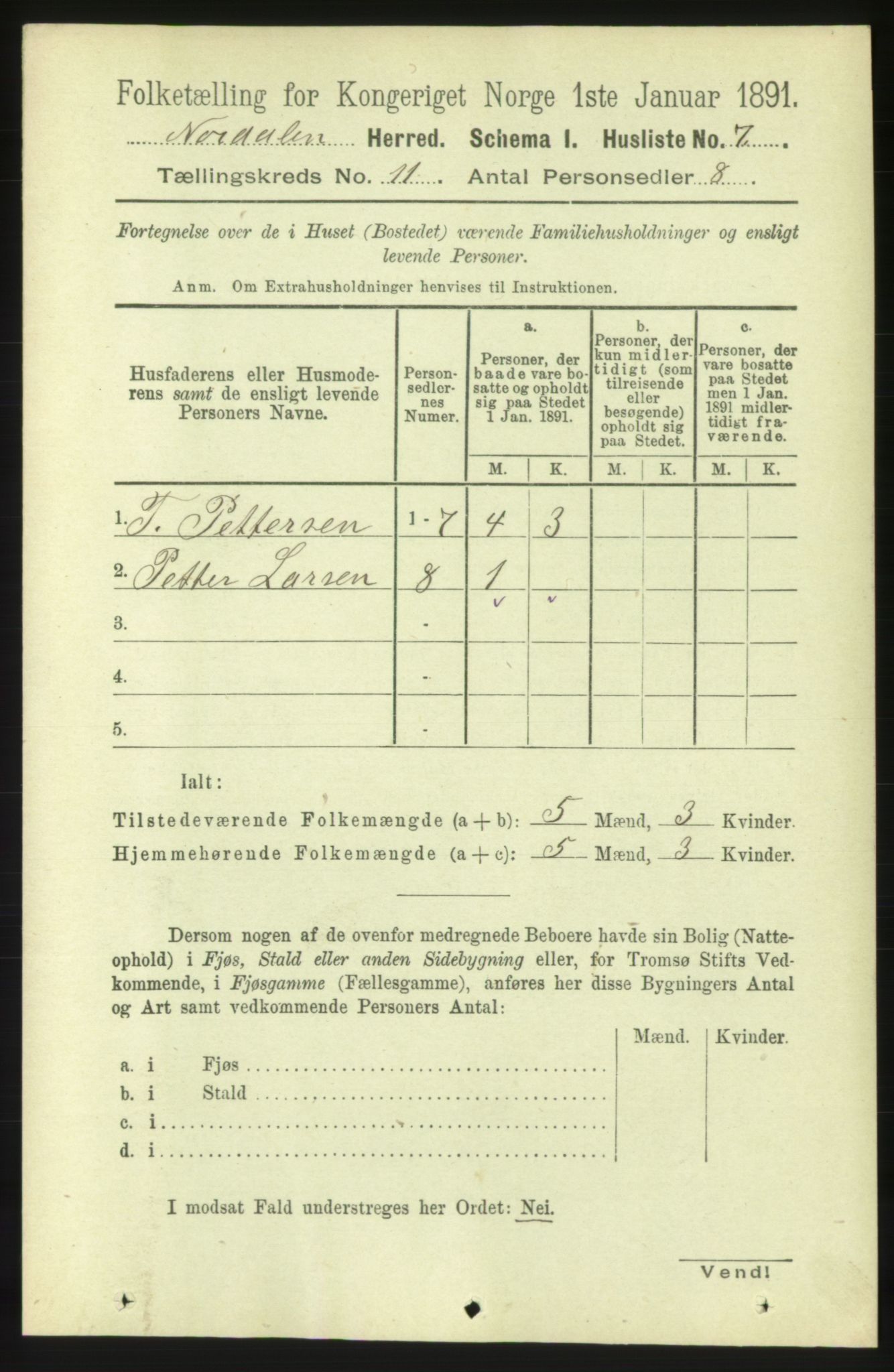 RA, 1891 census for 1524 Norddal, 1891, p. 2485