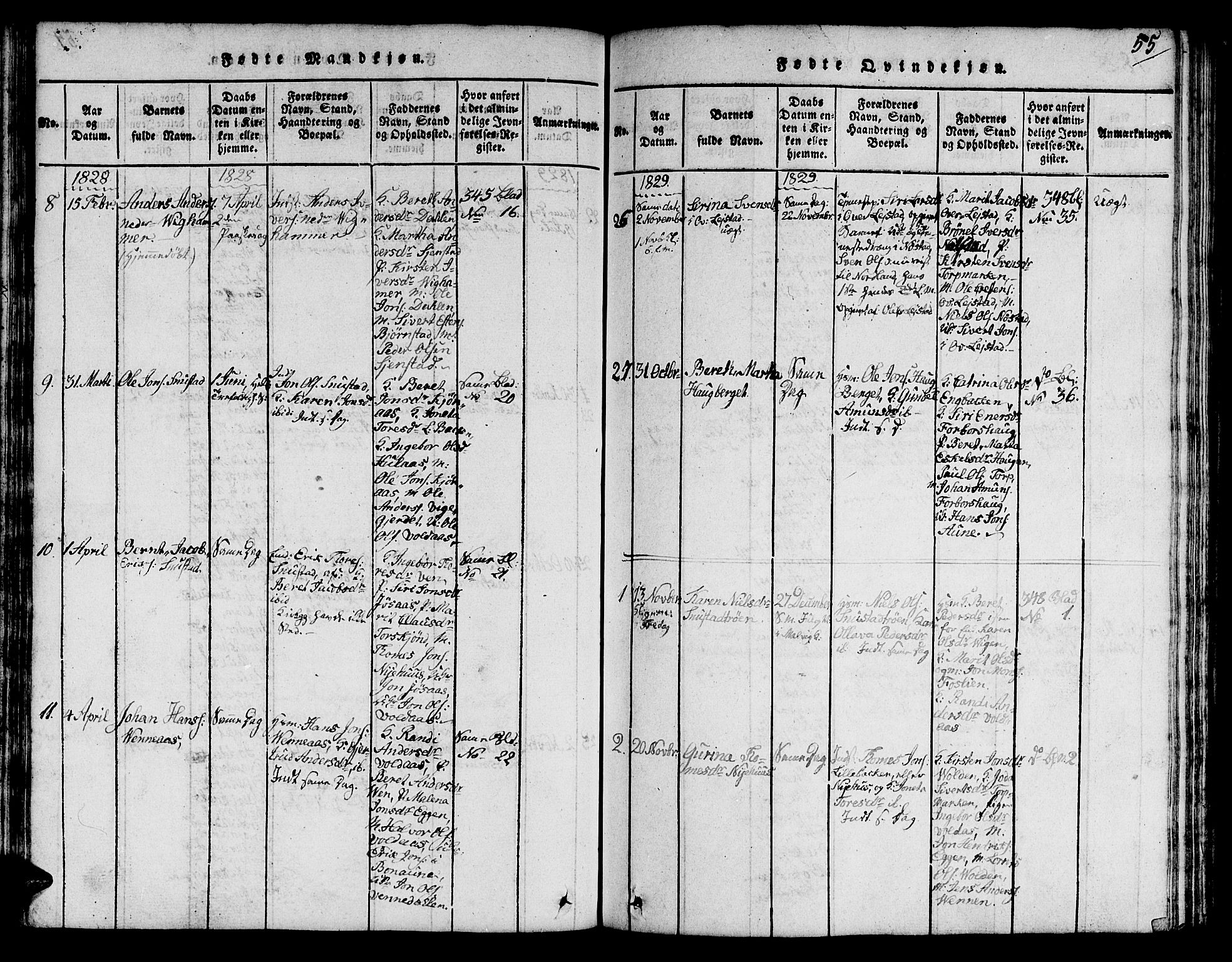 Ministerialprotokoller, klokkerbøker og fødselsregistre - Sør-Trøndelag, SAT/A-1456/616/L0420: Parish register (copy) no. 616C03, 1817-1835, p. 55