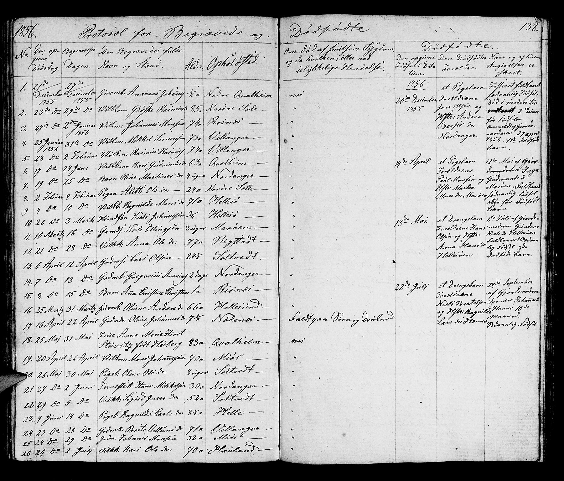 Manger sokneprestembete, SAB/A-76801/H/Hab: Parish register (copy) no. B 1, 1856-1881, p. 138
