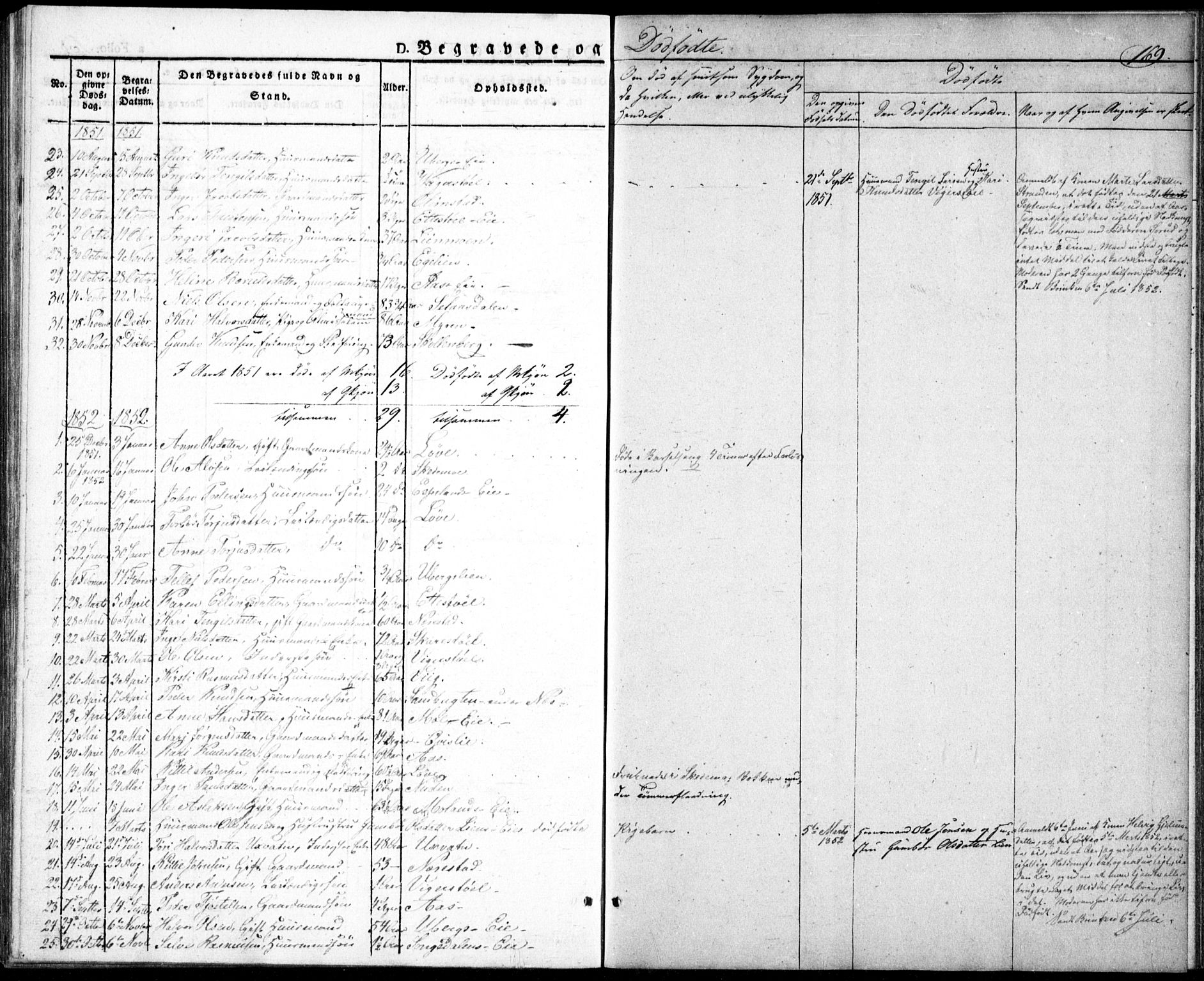 Gjerstad sokneprestkontor, SAK/1111-0014/F/Fa/Fab/L0002: Parish register (official) no. A 2, 1835-1852, p. 169