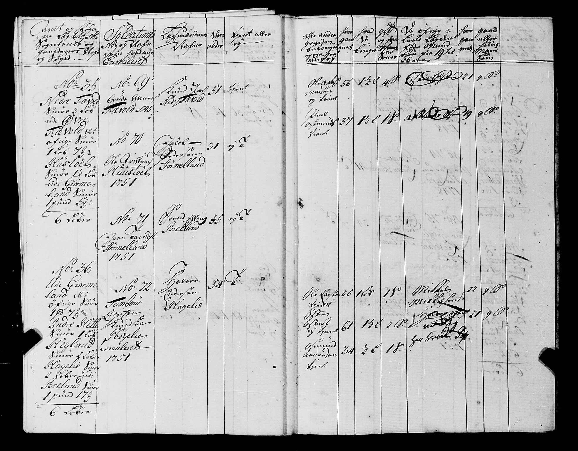 Fylkesmannen i Rogaland, AV/SAST-A-101928/99/3/325/325CA, 1655-1832, p. 4279