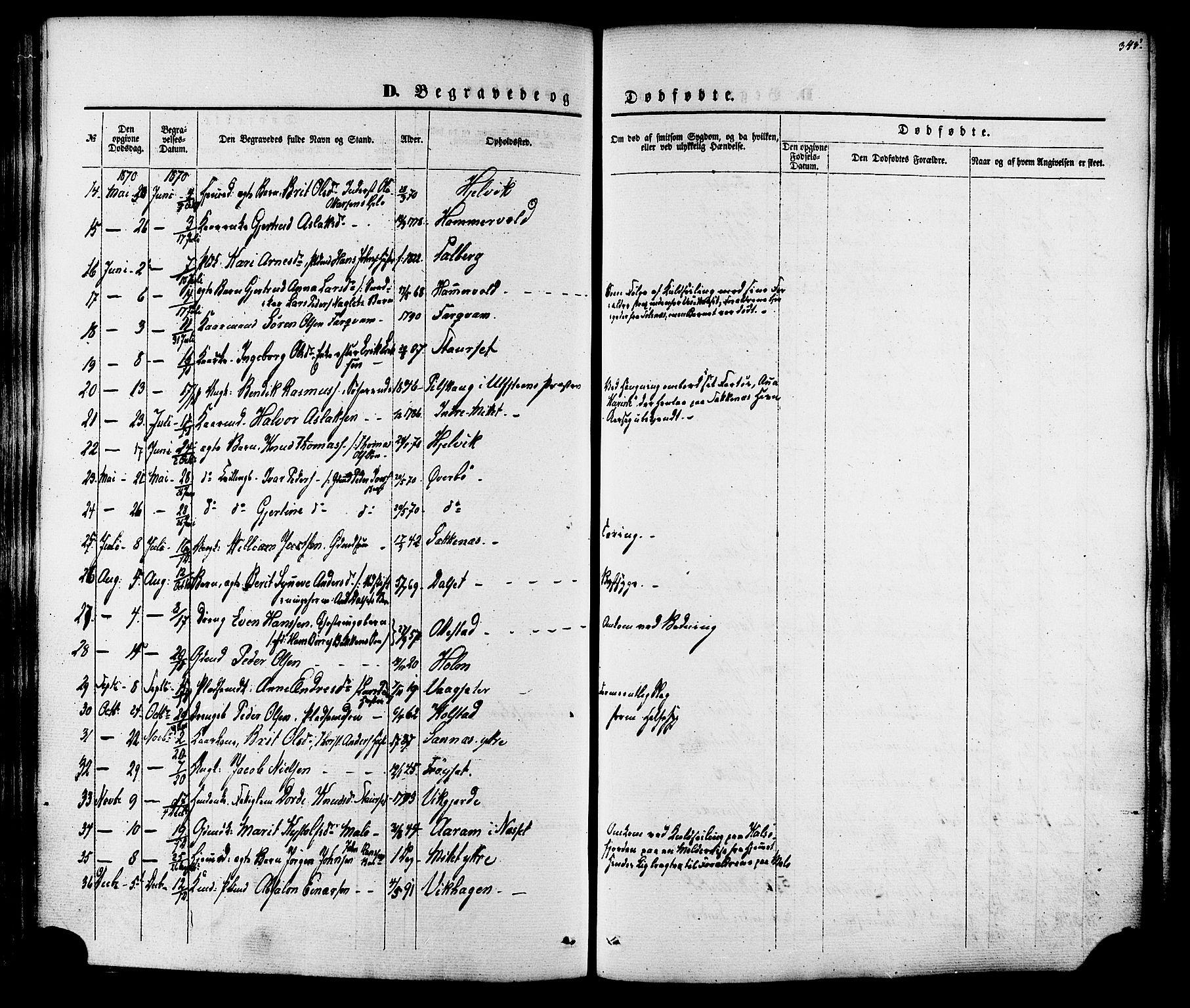 Ministerialprotokoller, klokkerbøker og fødselsregistre - Møre og Romsdal, AV/SAT-A-1454/547/L0603: Parish register (official) no. 547A05, 1846-1877, p. 345