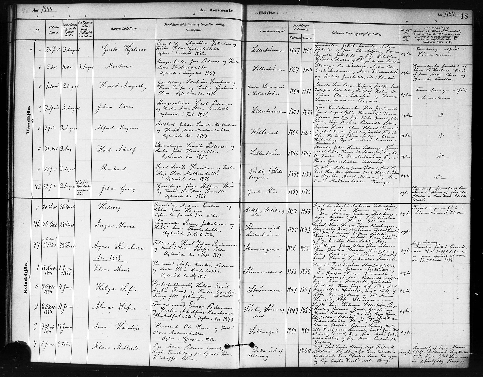 Skedsmo prestekontor Kirkebøker, AV/SAO-A-10033a/G/Ga/L0004: Parish register (copy) no. I 4, 1883-1895, p. 18
