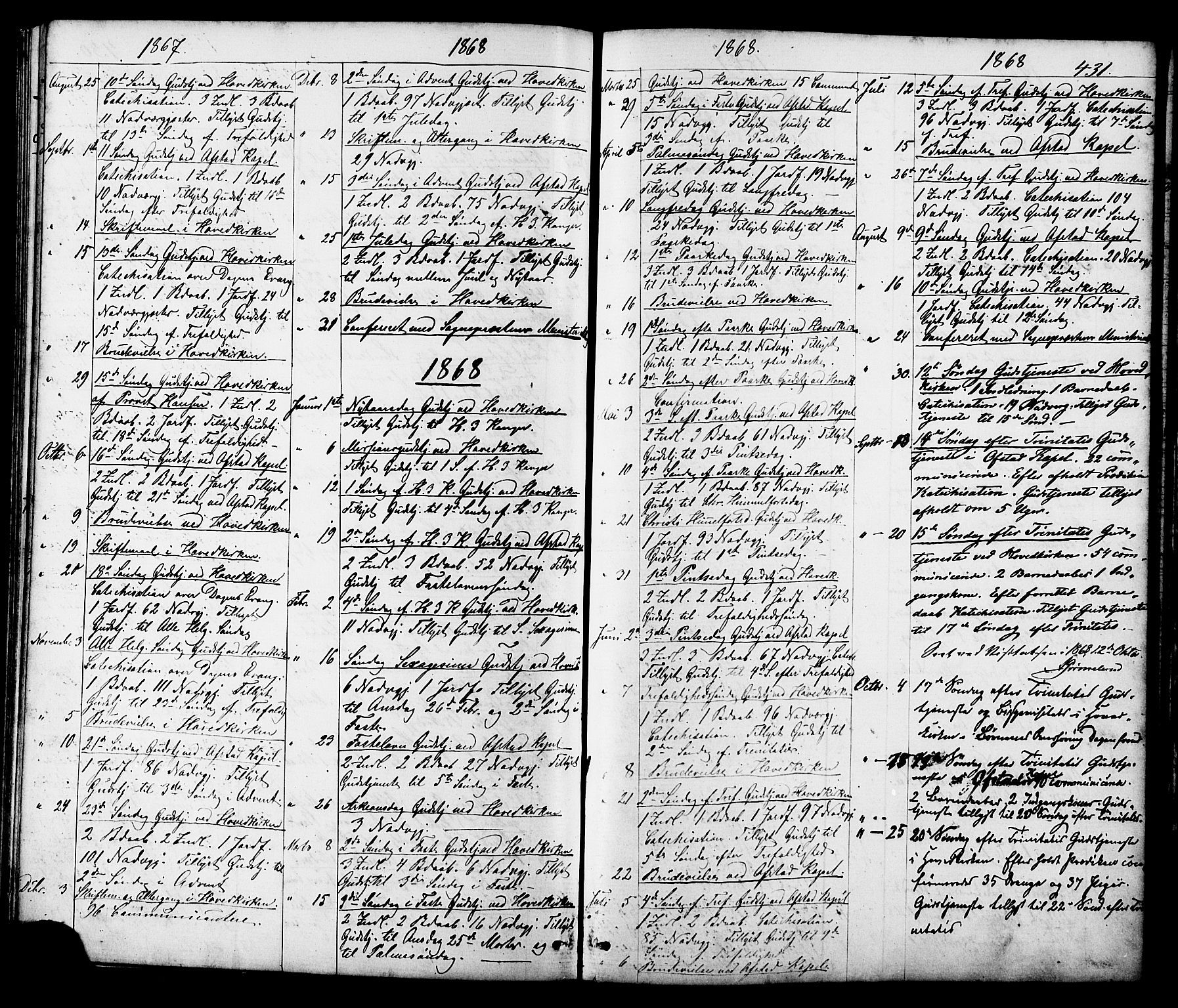 Ministerialprotokoller, klokkerbøker og fødselsregistre - Sør-Trøndelag, SAT/A-1456/665/L0777: Parish register (copy) no. 665C02, 1867-1915, p. 431