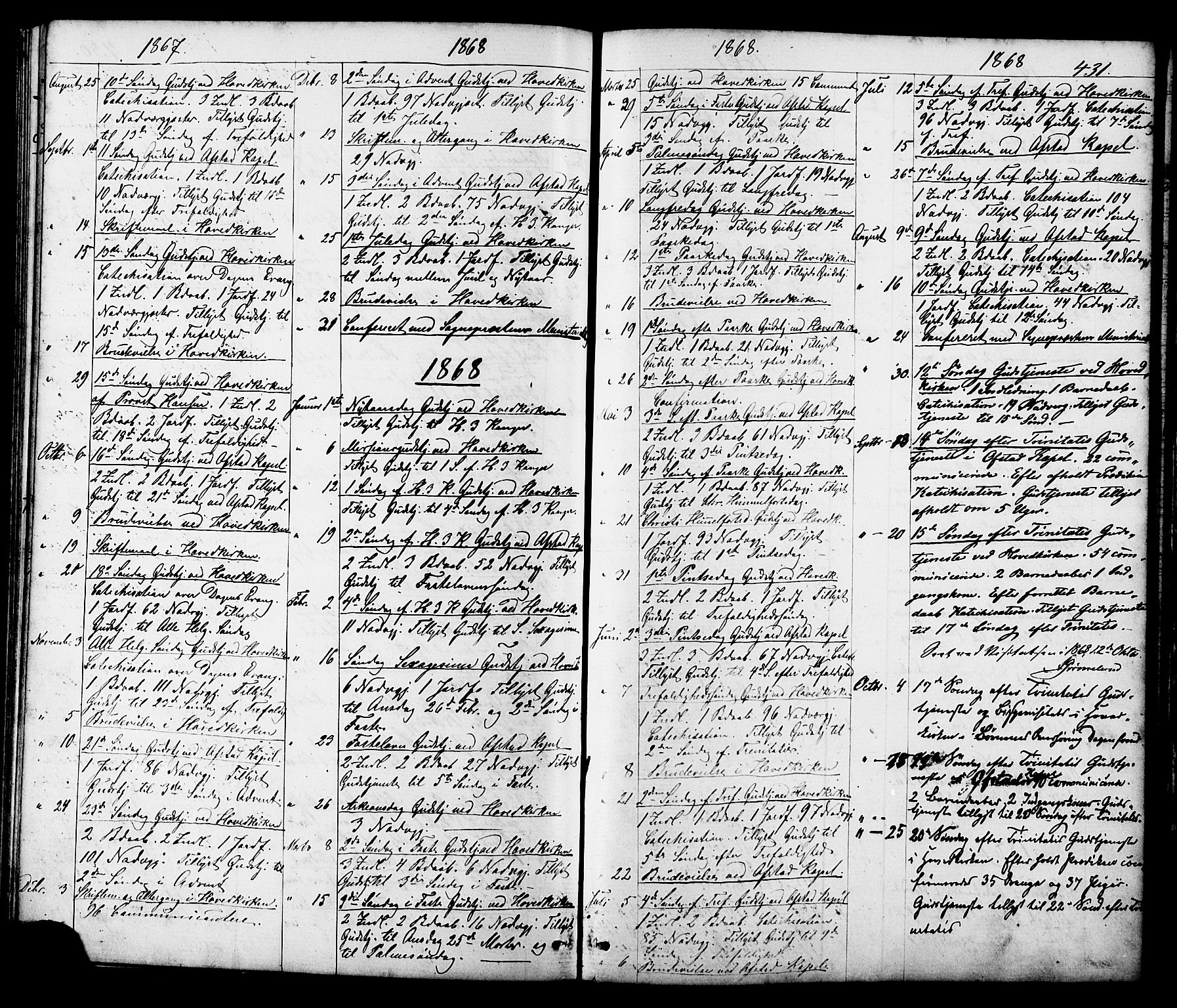 Ministerialprotokoller, klokkerbøker og fødselsregistre - Sør-Trøndelag, AV/SAT-A-1456/665/L0777: Parish register (copy) no. 665C02, 1867-1915, p. 431