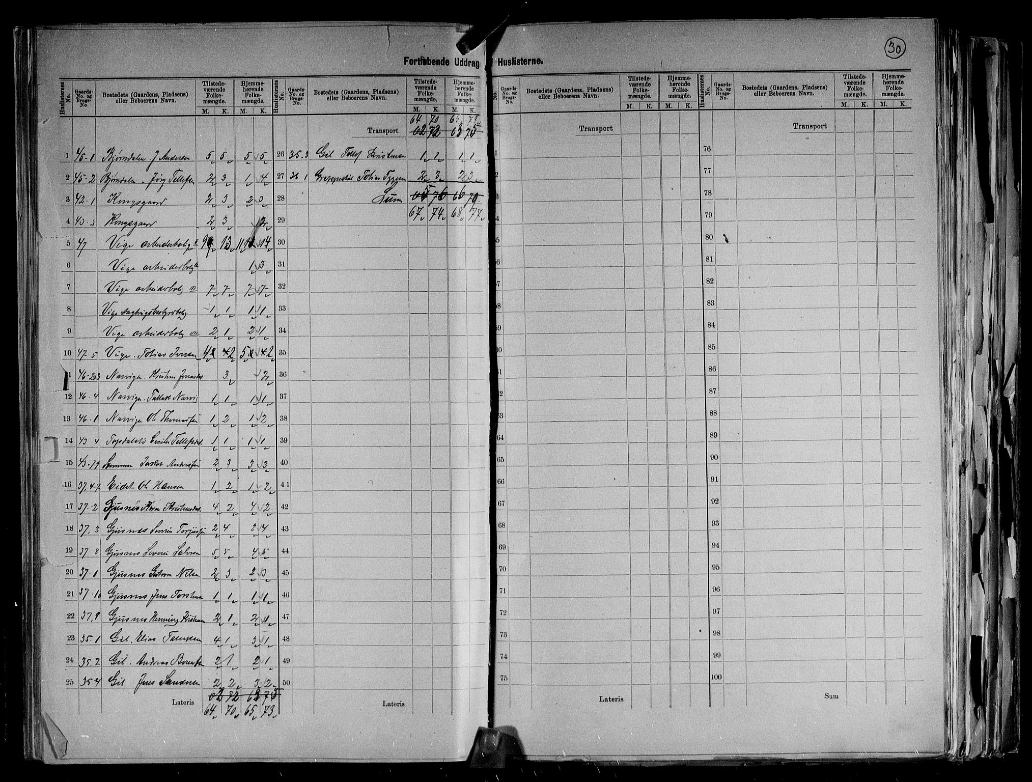 RA, 1891 census for 1012 Oddernes, 1891, p. 18