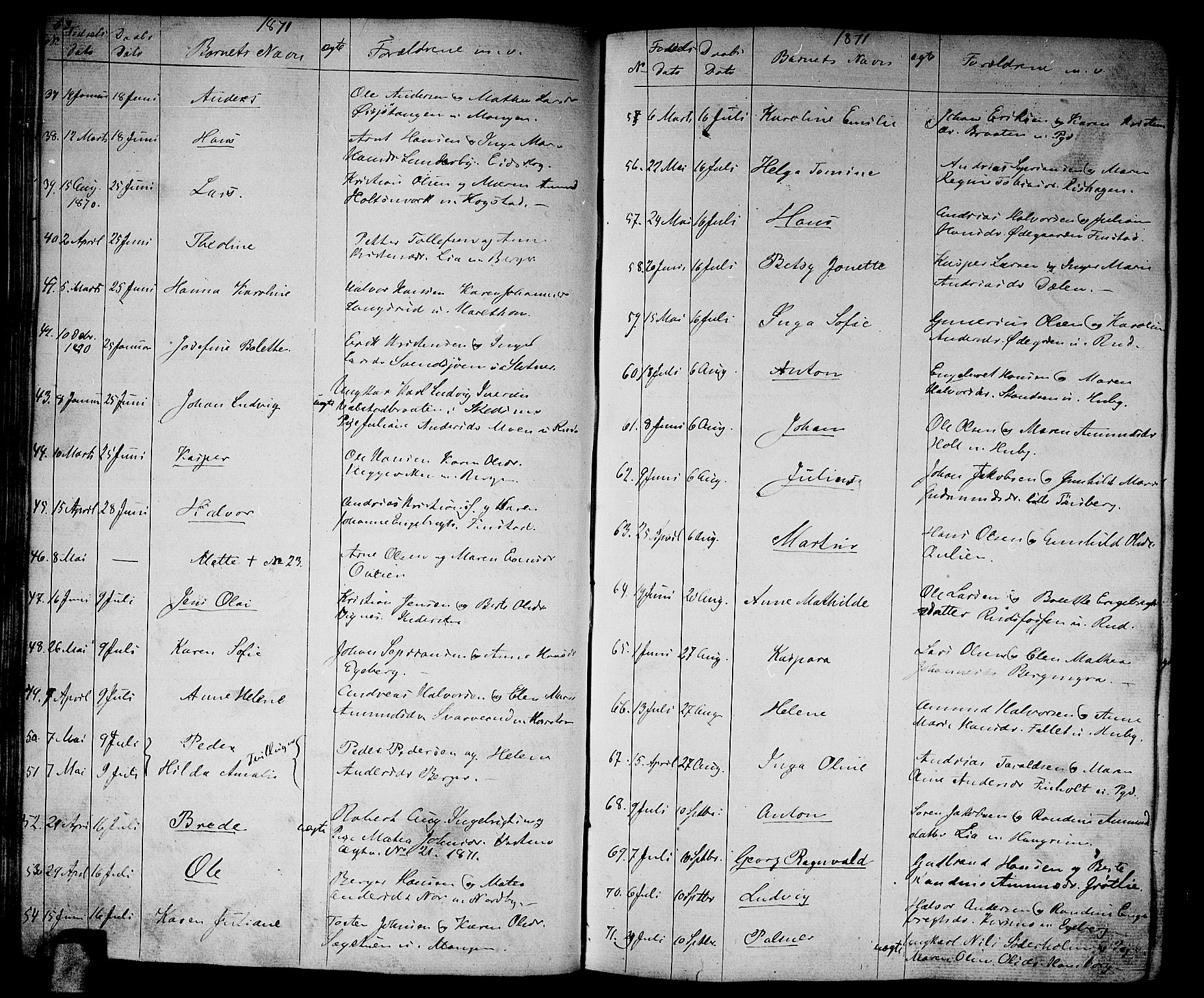Aurskog prestekontor Kirkebøker, SAO/A-10304a/G/Ga/L0003: Parish register (copy) no. I 3, 1858-1883, p. 63