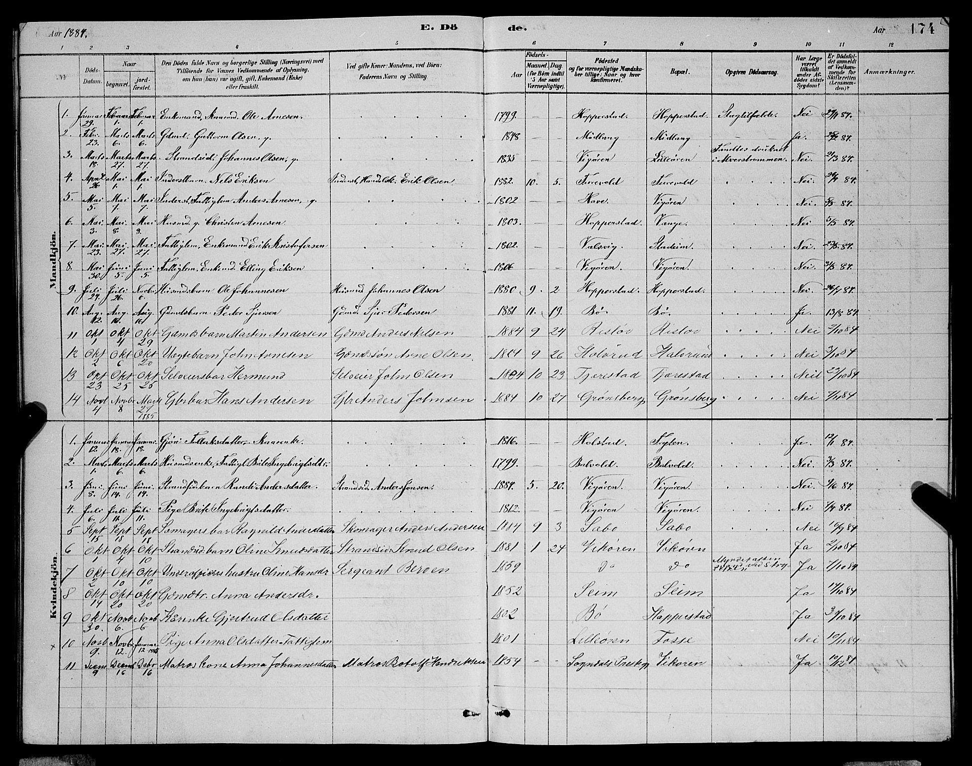 Vik sokneprestembete, SAB/A-81501: Parish register (copy) no. A 3, 1878-1894, p. 174