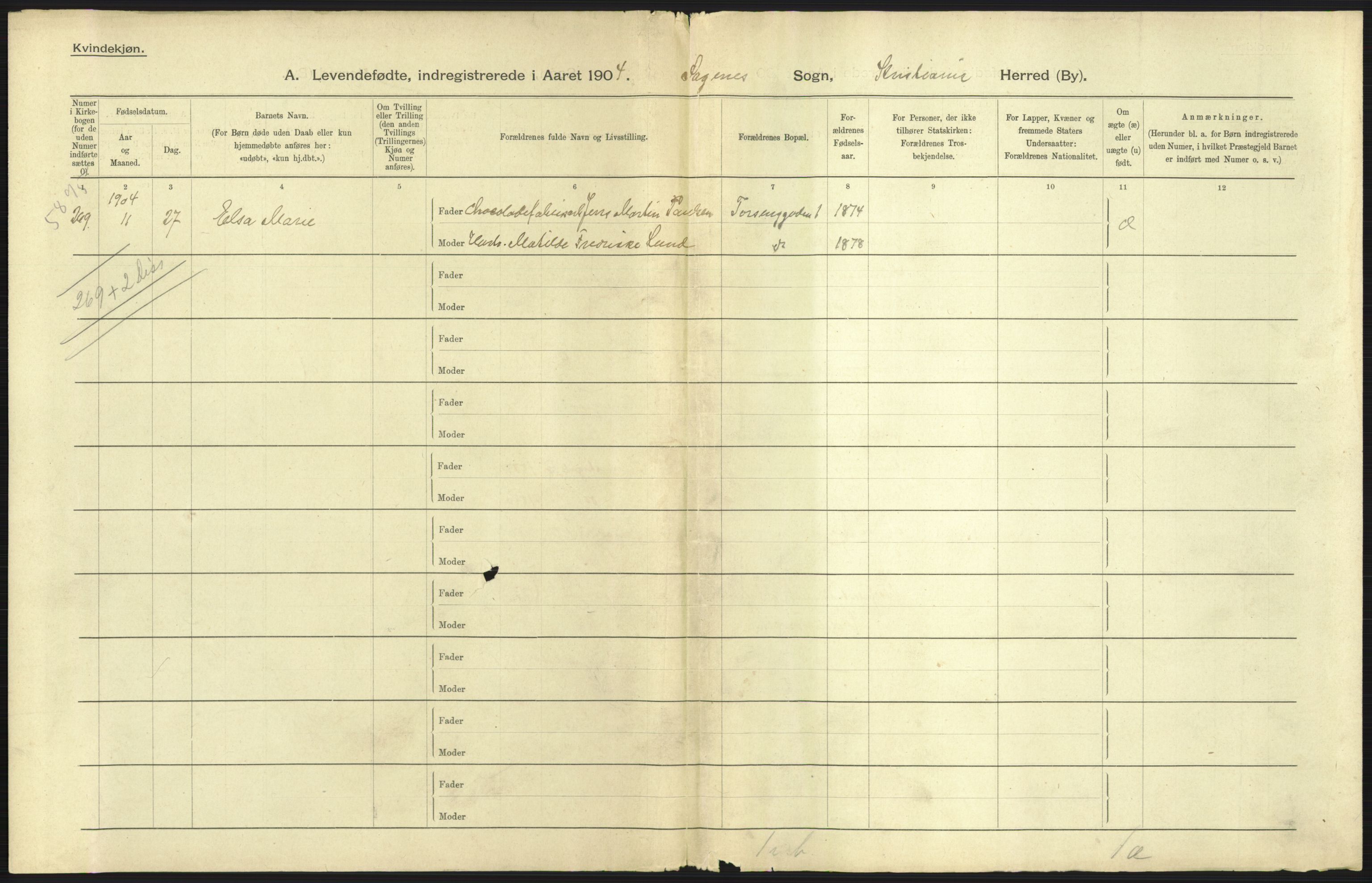 Statistisk sentralbyrå, Sosiodemografiske emner, Befolkning, AV/RA-S-2228/D/Df/Dfa/Dfab/L0003: Kristiania: Fødte, 1904, p. 757