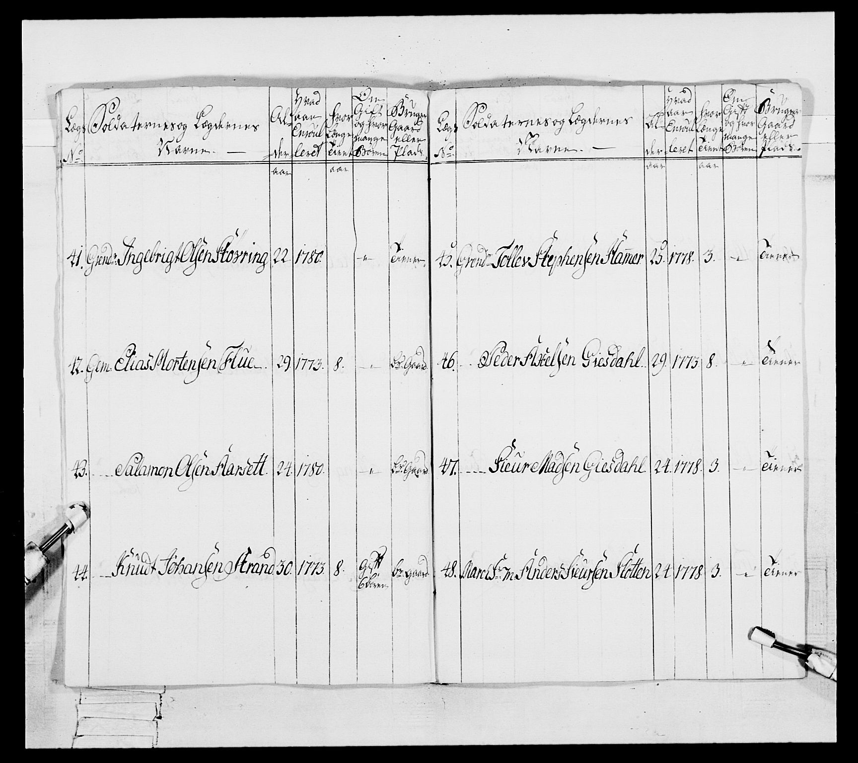 Generalitets- og kommissariatskollegiet, Det kongelige norske kommissariatskollegium, AV/RA-EA-5420/E/Eh/L0091: 1. Bergenhusiske nasjonale infanteriregiment, 1780-1783, p. 325