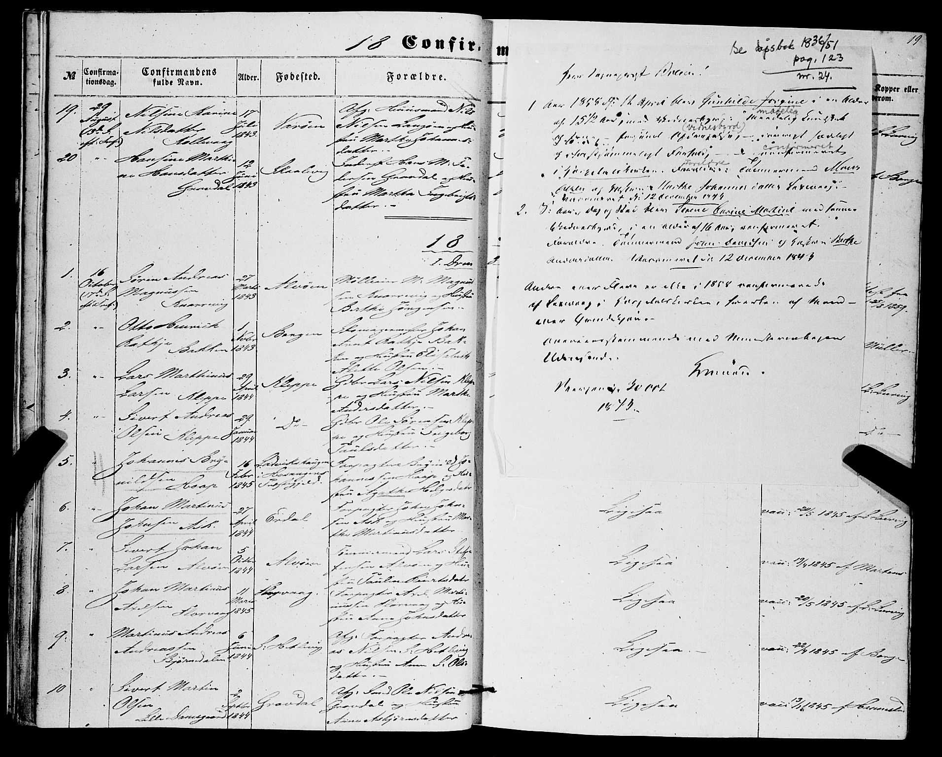 Askøy Sokneprestembete, SAB/A-74101/H/Ha/Haa/Haaa/L0012: Parish register (official) no. A 12, 1855-1877, p. 19