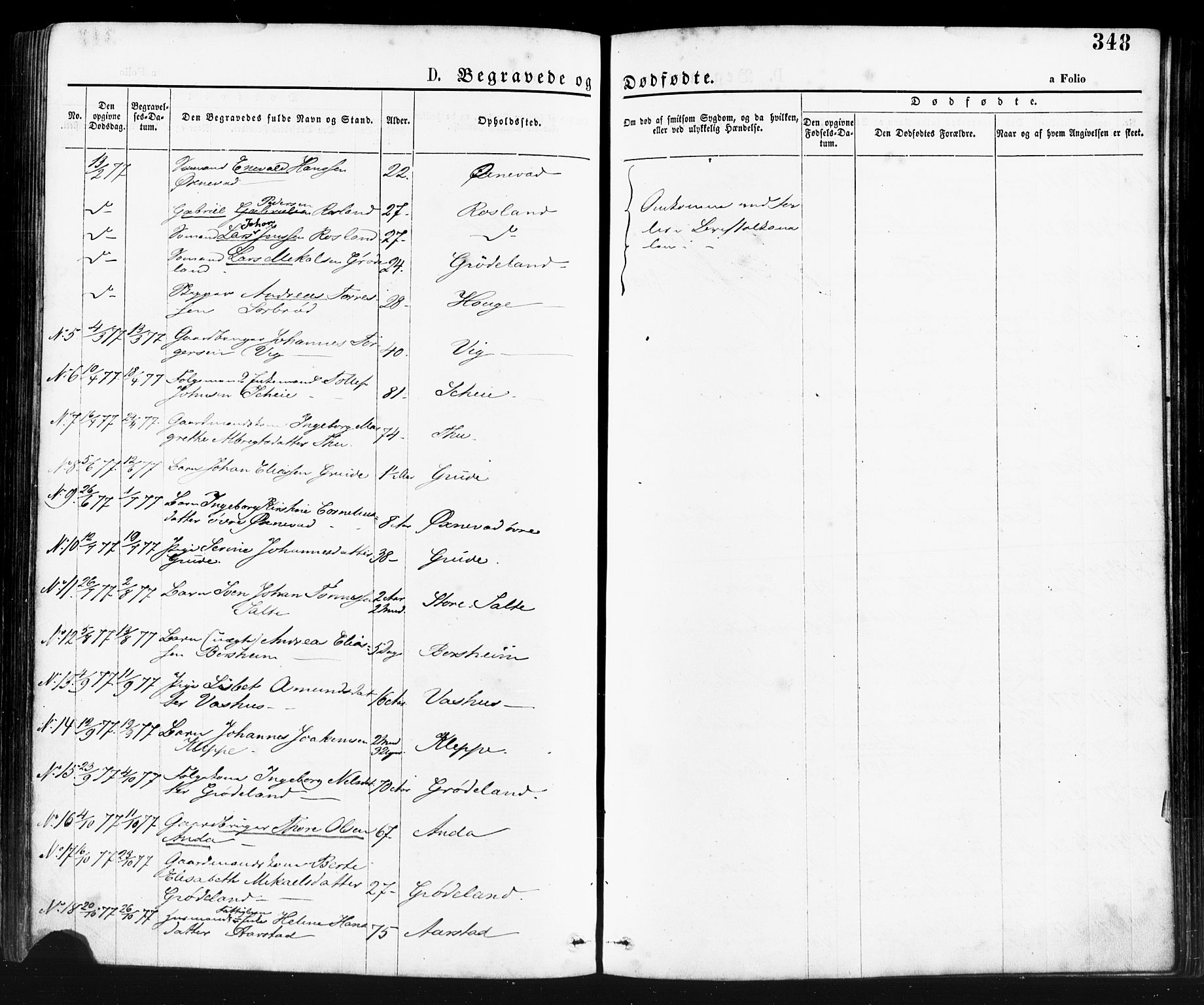 Klepp sokneprestkontor, AV/SAST-A-101803/001/3/30BA/L0006: Parish register (official) no. A 6, 1871-1885, p. 348