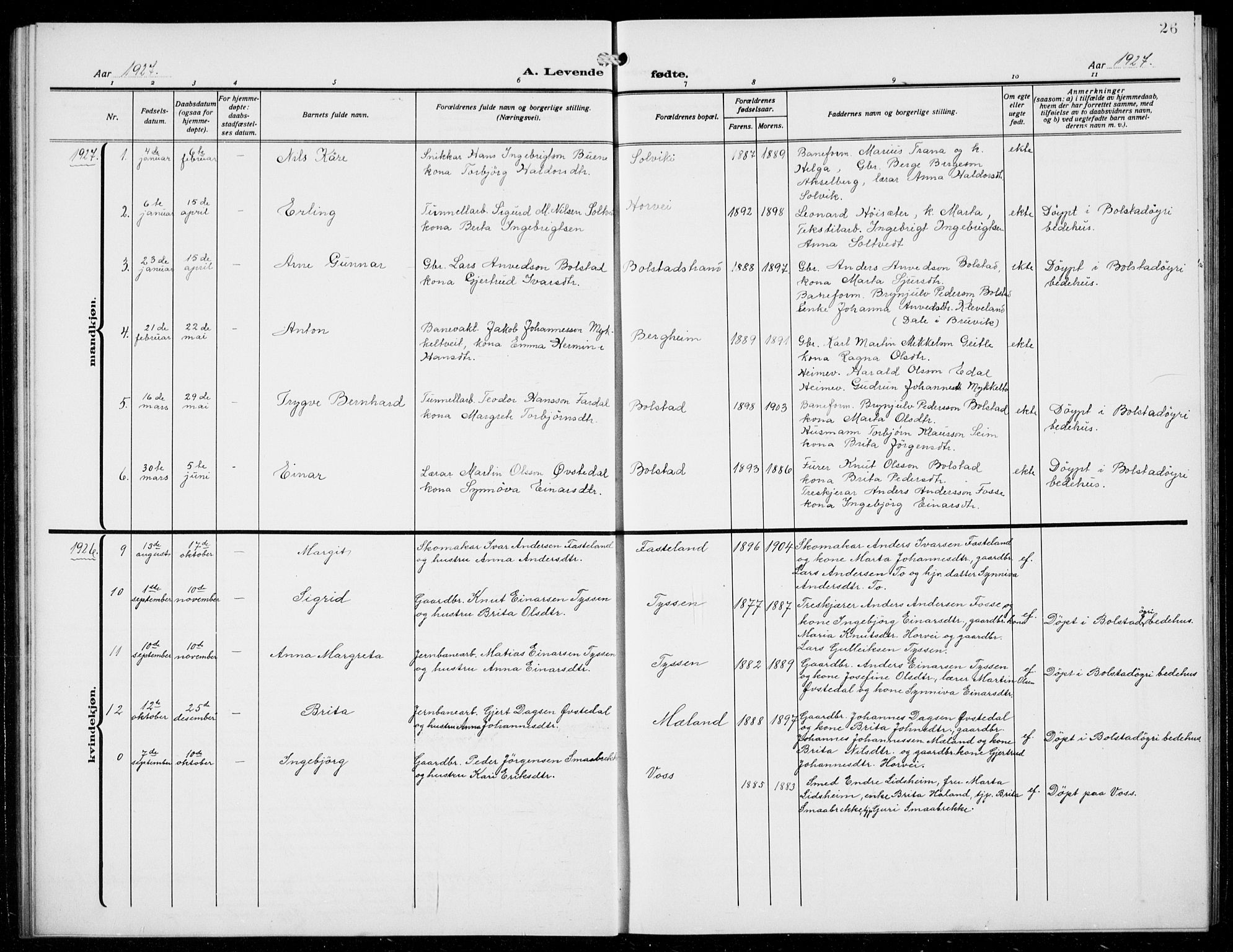 Evanger sokneprestembete, AV/SAB-A-99924: Parish register (copy) no. A 6, 1918-1941, p. 26