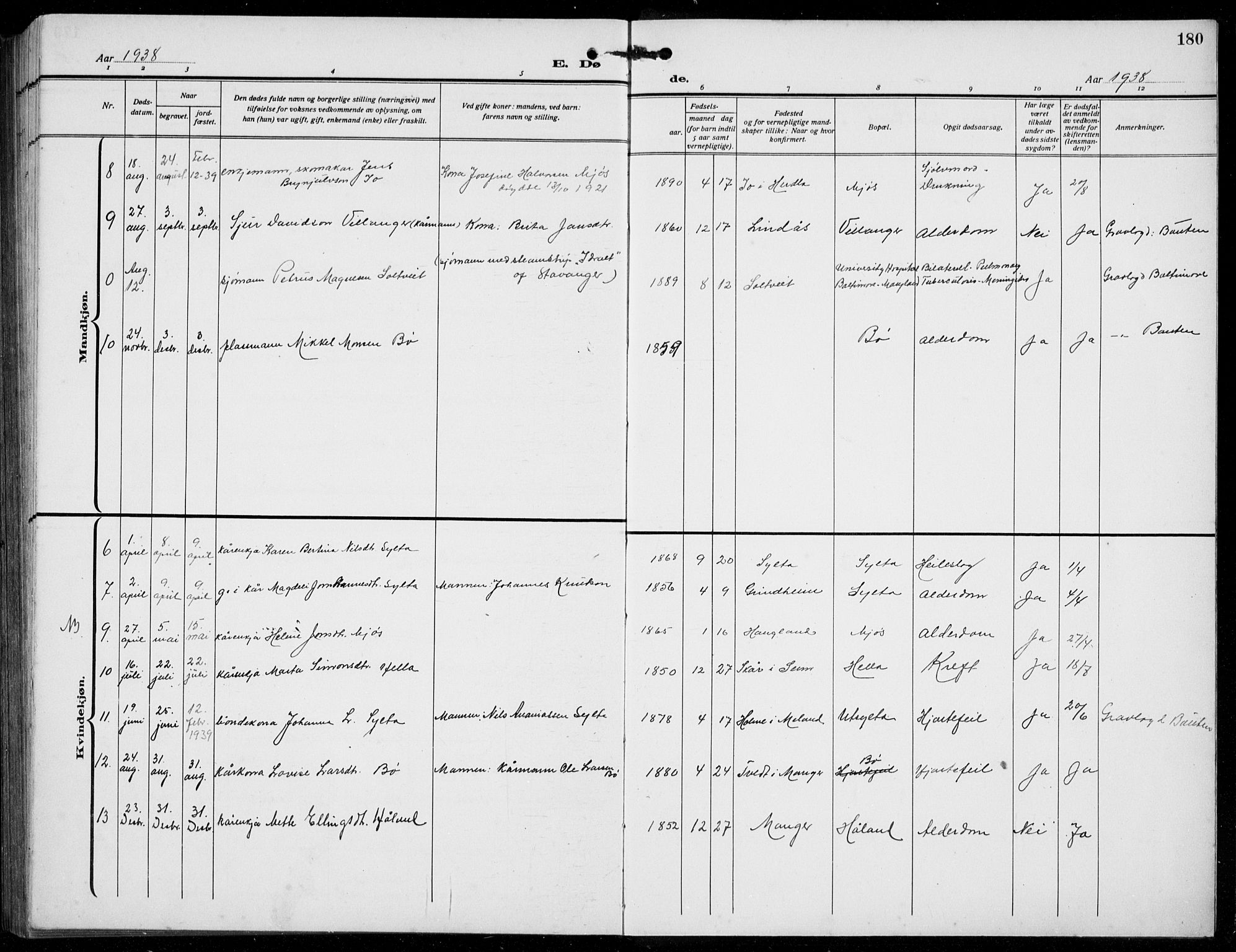 Manger sokneprestembete, AV/SAB-A-76801/H/Hab: Parish register (copy) no. B  5, 1922-1938, p. 180