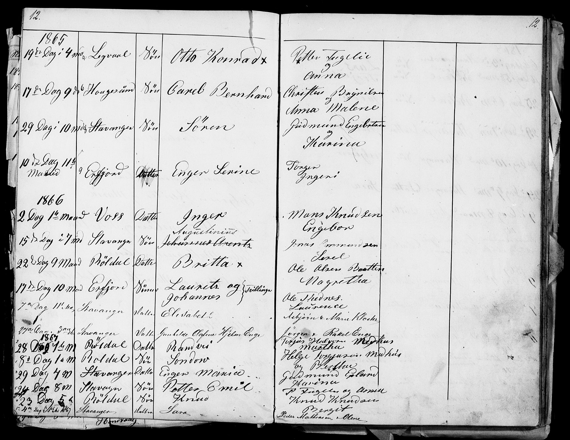 Pa 0160 - Vennenes Samfunn, Stavanger, AV/SAST-A-100269/F: Dissenter register no. -, 1840-1900, p. 12