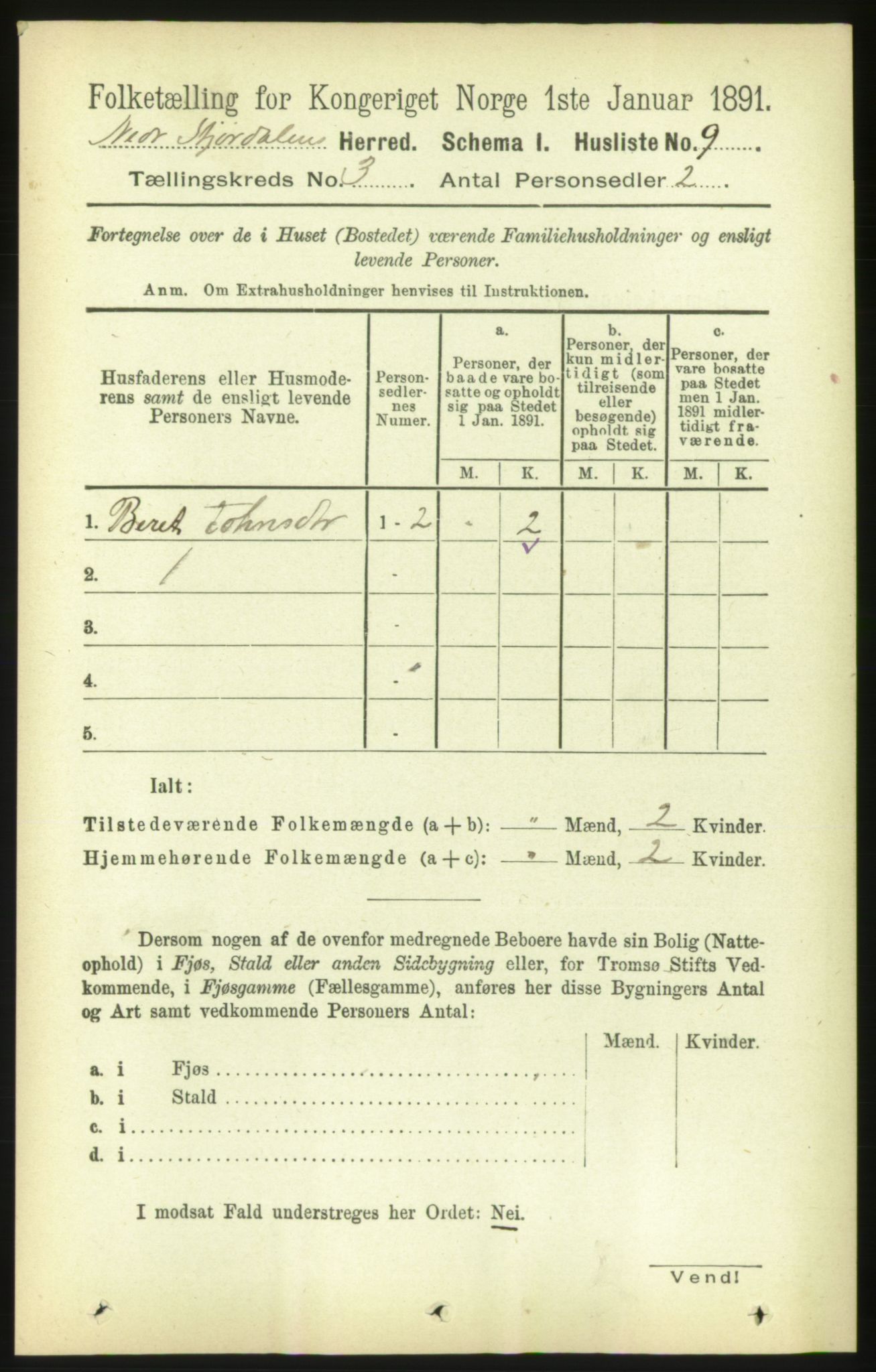 RA, 1891 census for 1714 Nedre Stjørdal, 1891, p. 959