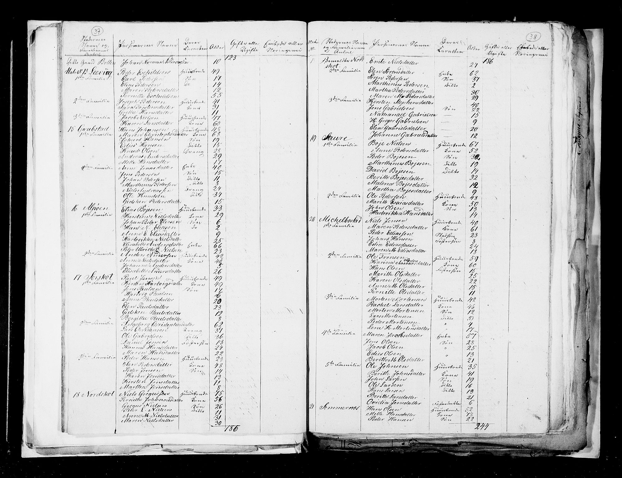 RA, Census 1815, vol. 3: Tromsø stift and cities, 1815, p. 26