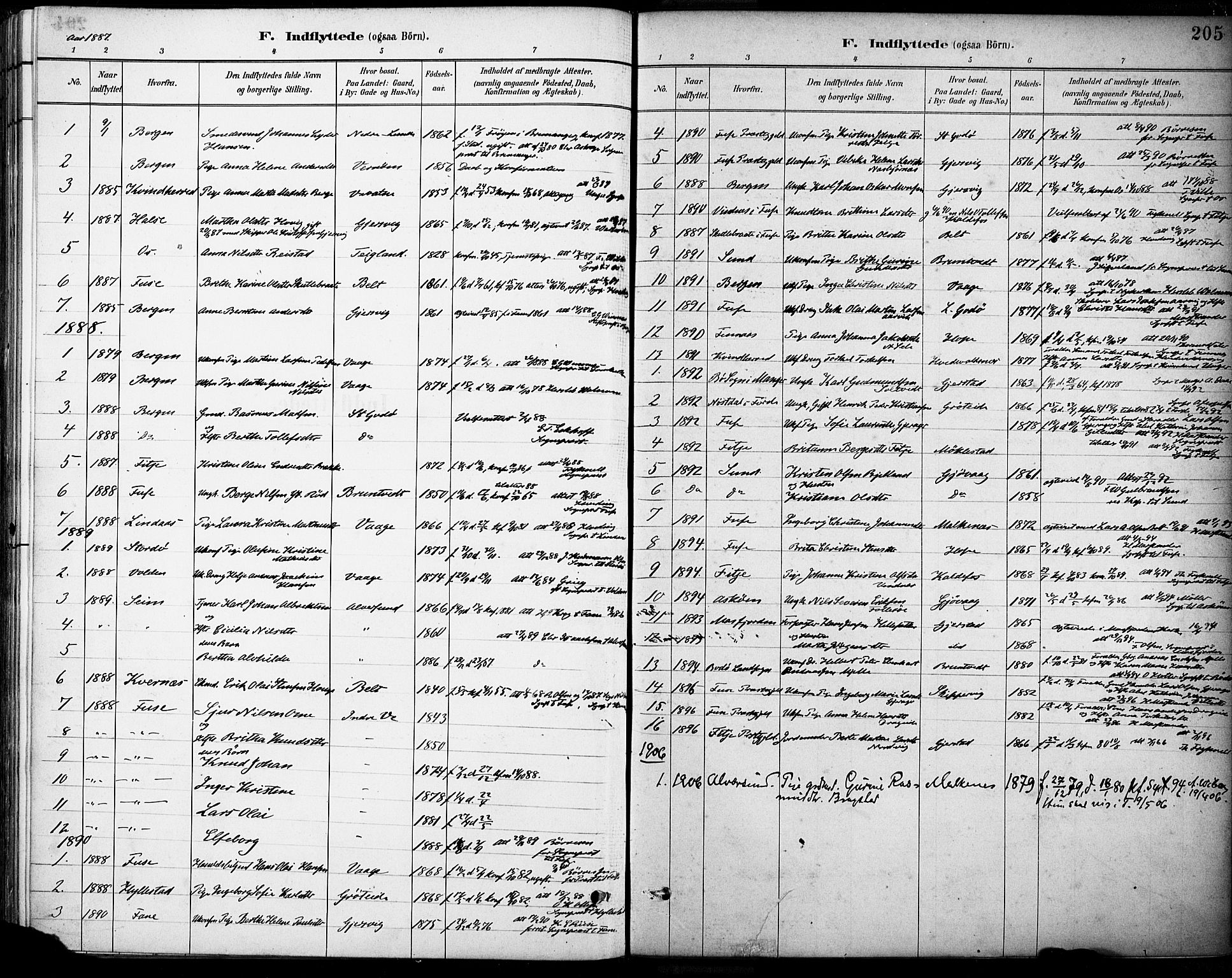 Tysnes sokneprestembete, SAB/A-78601/H/Haa: Parish register (official) no. B 1, 1887-1906, p. 205