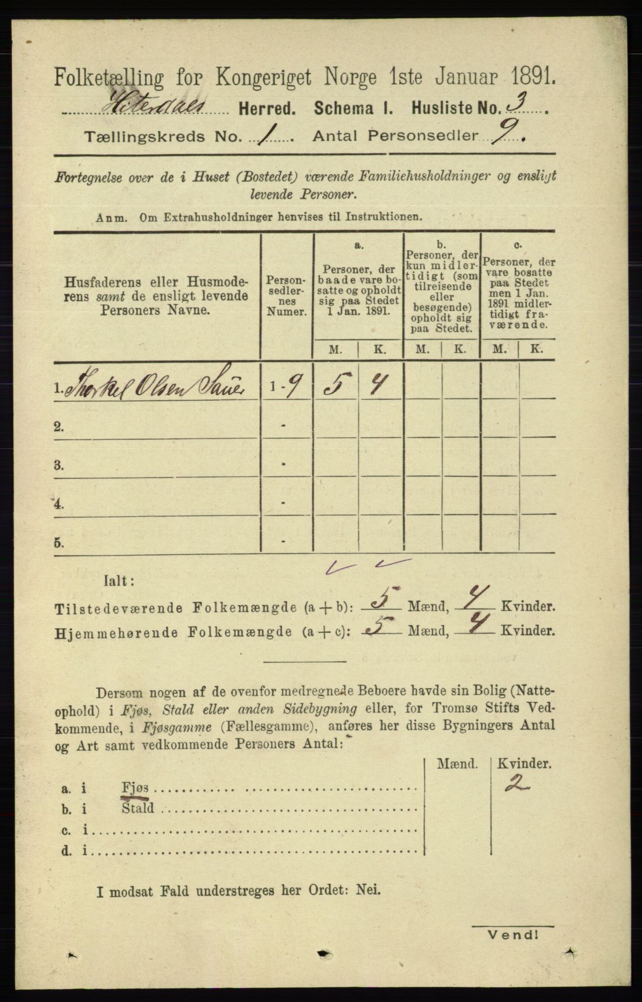 RA, 1891 census for 0823 Heddal, 1891, p. 28