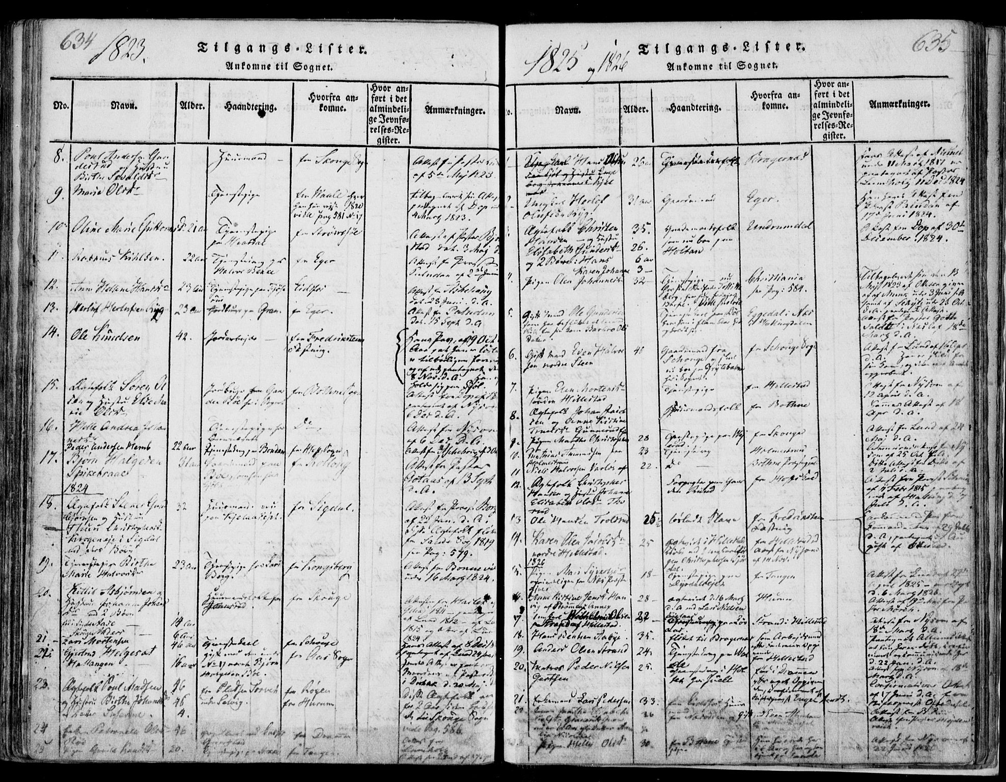 Sande Kirkebøker, SAKO/A-53/F/Fa/L0003: Parish register (official) no. 3, 1814-1847, p. 634-635