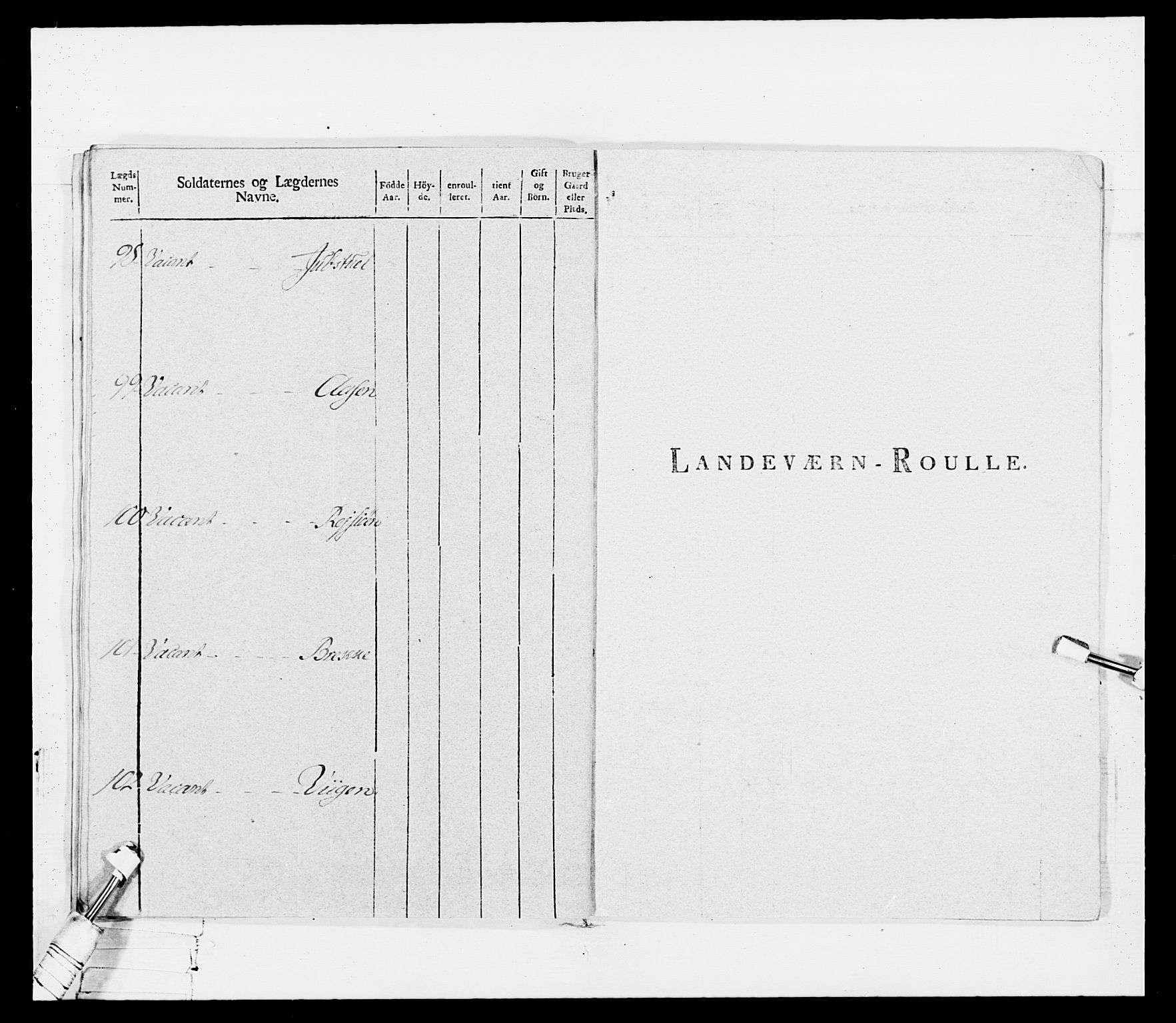 Generalitets- og kommissariatskollegiet, Det kongelige norske kommissariatskollegium, RA/EA-5420/E/Eh/L0114: Telemarkske nasjonale infanteriregiment, 1789-1802, p. 206