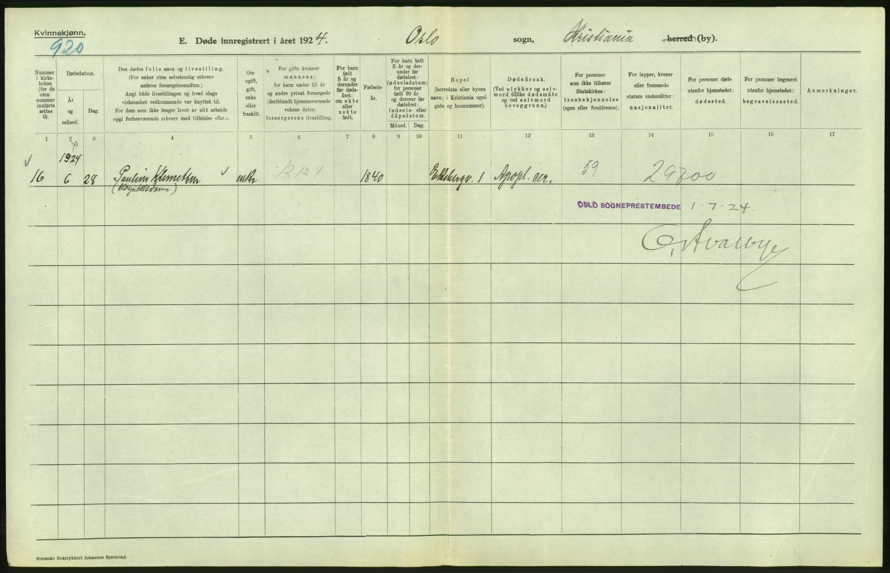 Statistisk sentralbyrå, Sosiodemografiske emner, Befolkning, AV/RA-S-2228/D/Df/Dfc/Dfcd/L0009: Kristiania: Døde kvinner, dødfødte, 1924, p. 330