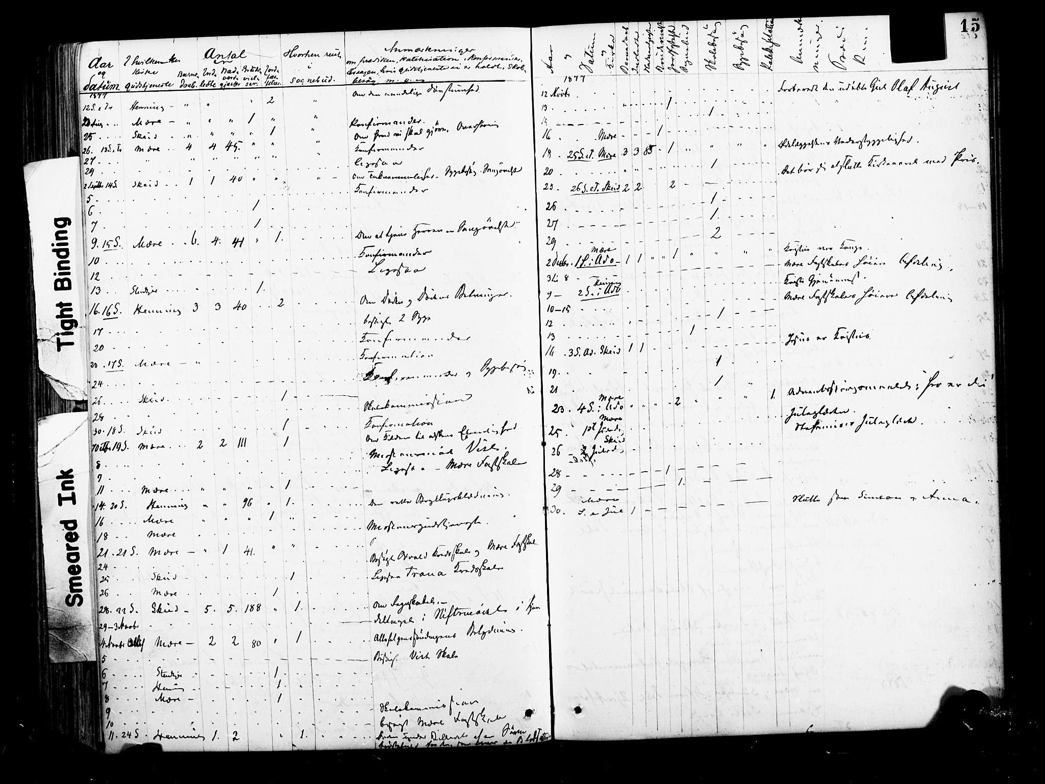 Ministerialprotokoller, klokkerbøker og fødselsregistre - Nord-Trøndelag, SAT/A-1458/735/L0348: Parish register (official) no. 735A09 /1, 1873-1883, p. 15