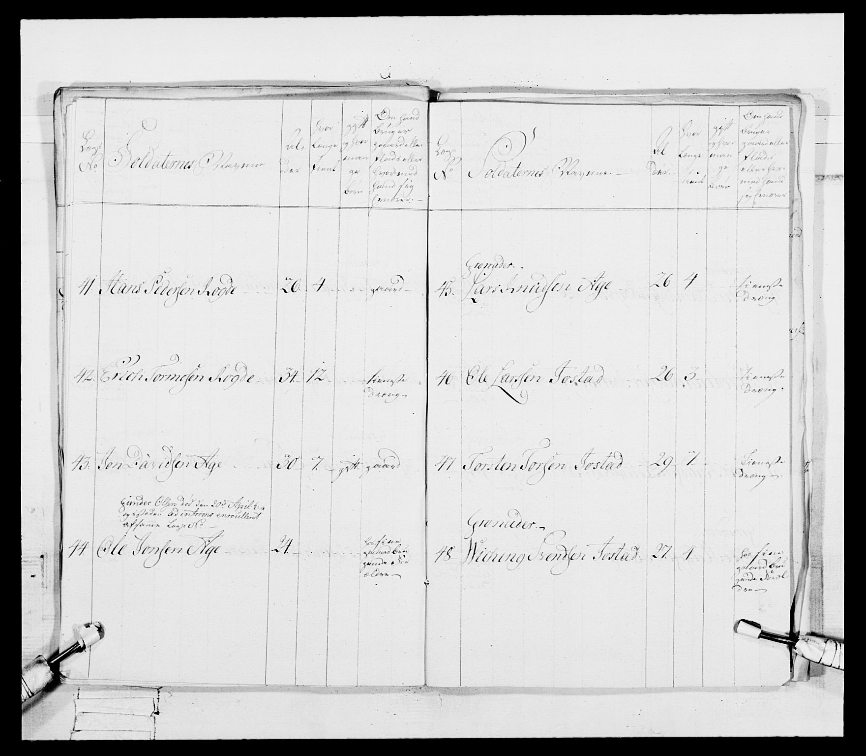 Generalitets- og kommissariatskollegiet, Det kongelige norske kommissariatskollegium, AV/RA-EA-5420/E/Eh/L0092: 2. Bergenhusiske nasjonale infanteriregiment, 1769-1771, p. 191