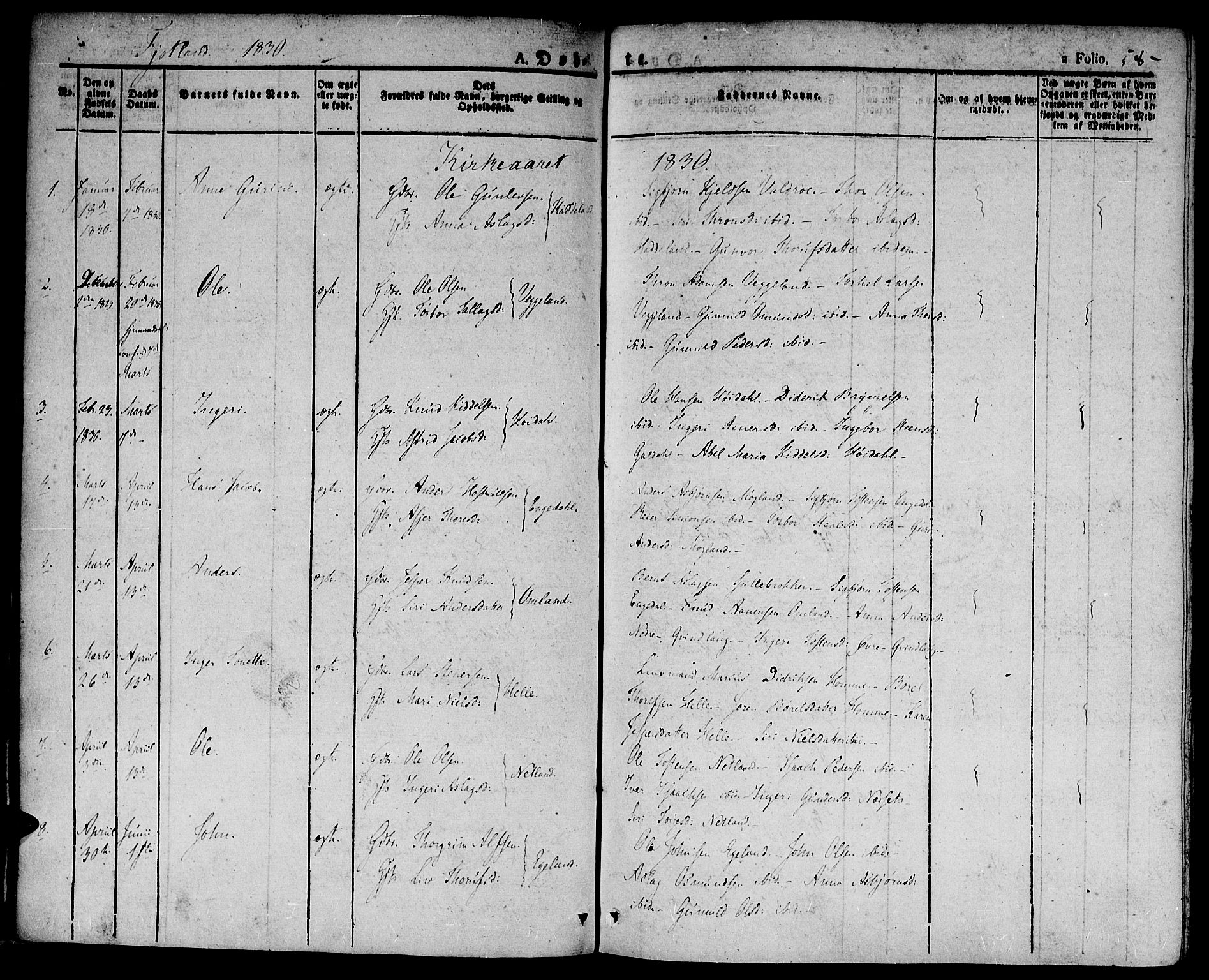 Hægebostad sokneprestkontor, AV/SAK-1111-0024/F/Fa/Faa/L0003: Parish register (official) no. A 3 /2, 1825-1840, p. 58