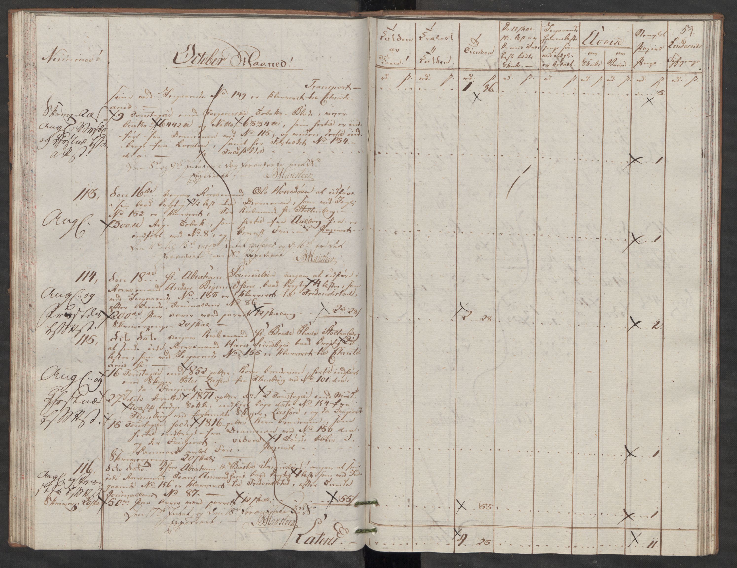 Generaltollkammeret, tollregnskaper, AV/RA-EA-5490/R07/L0053/0001: Tollregnskaper Sand / Utgående tollbok, 1794, p. 53b-54a