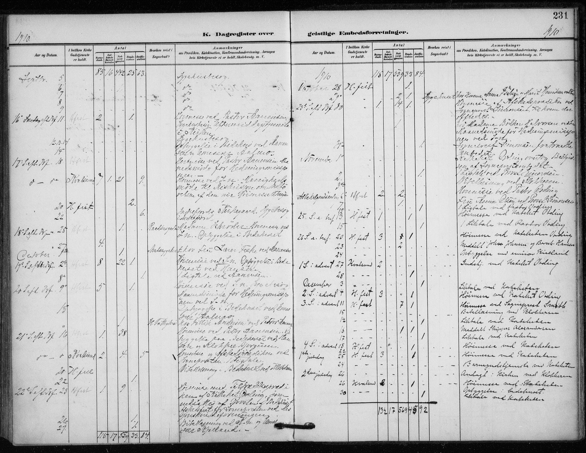 Hammerfest sokneprestkontor, SATØ/S-1347/H/Ha/L0014.kirke: Parish register (official) no. 14, 1906-1916, p. 231